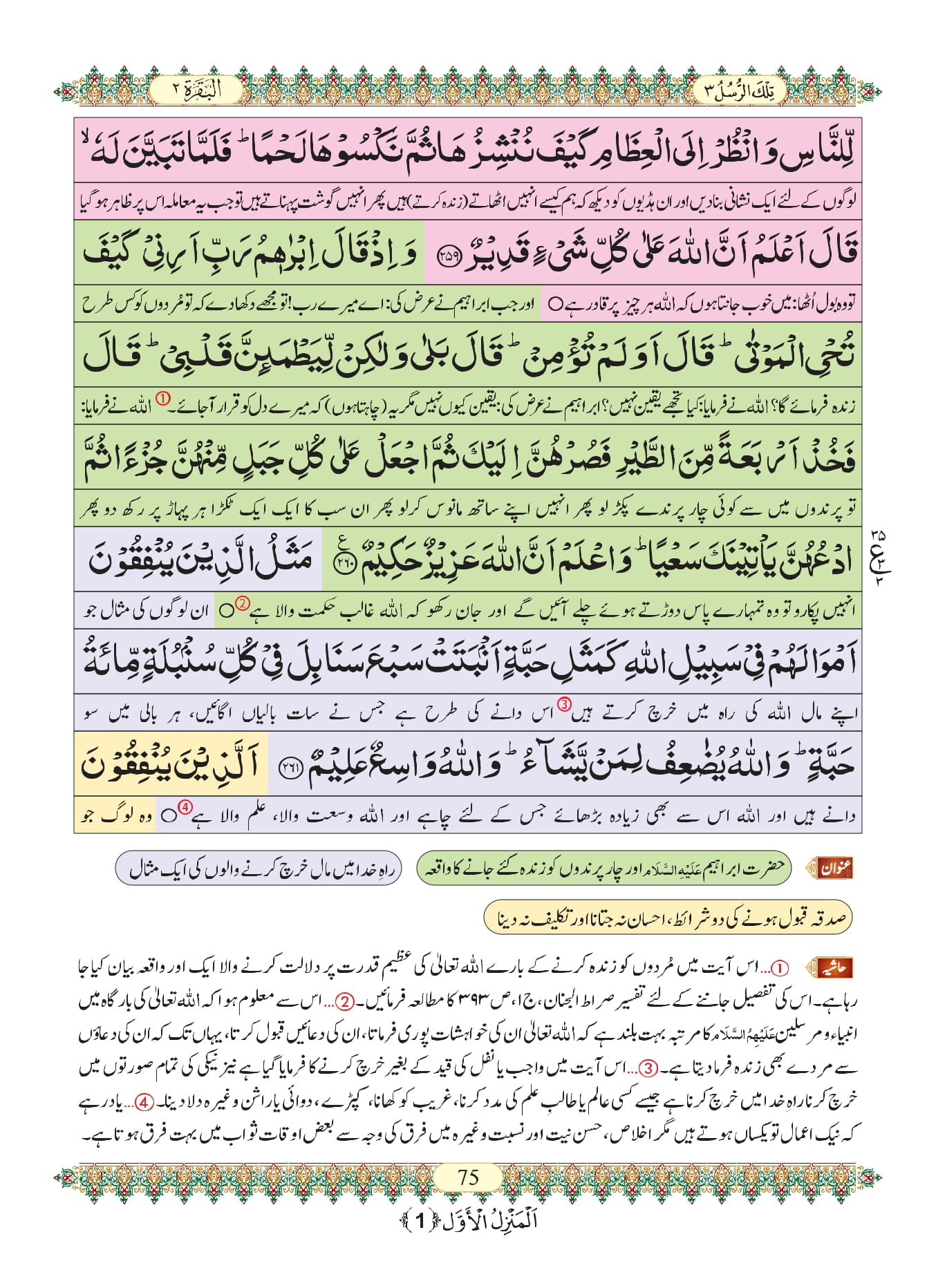 Surah Baqarah 74