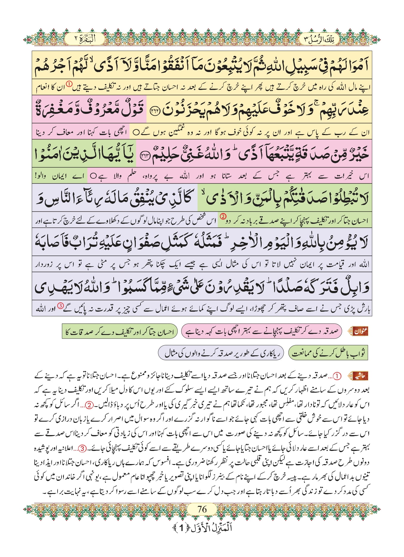 Surah Baqarah 75