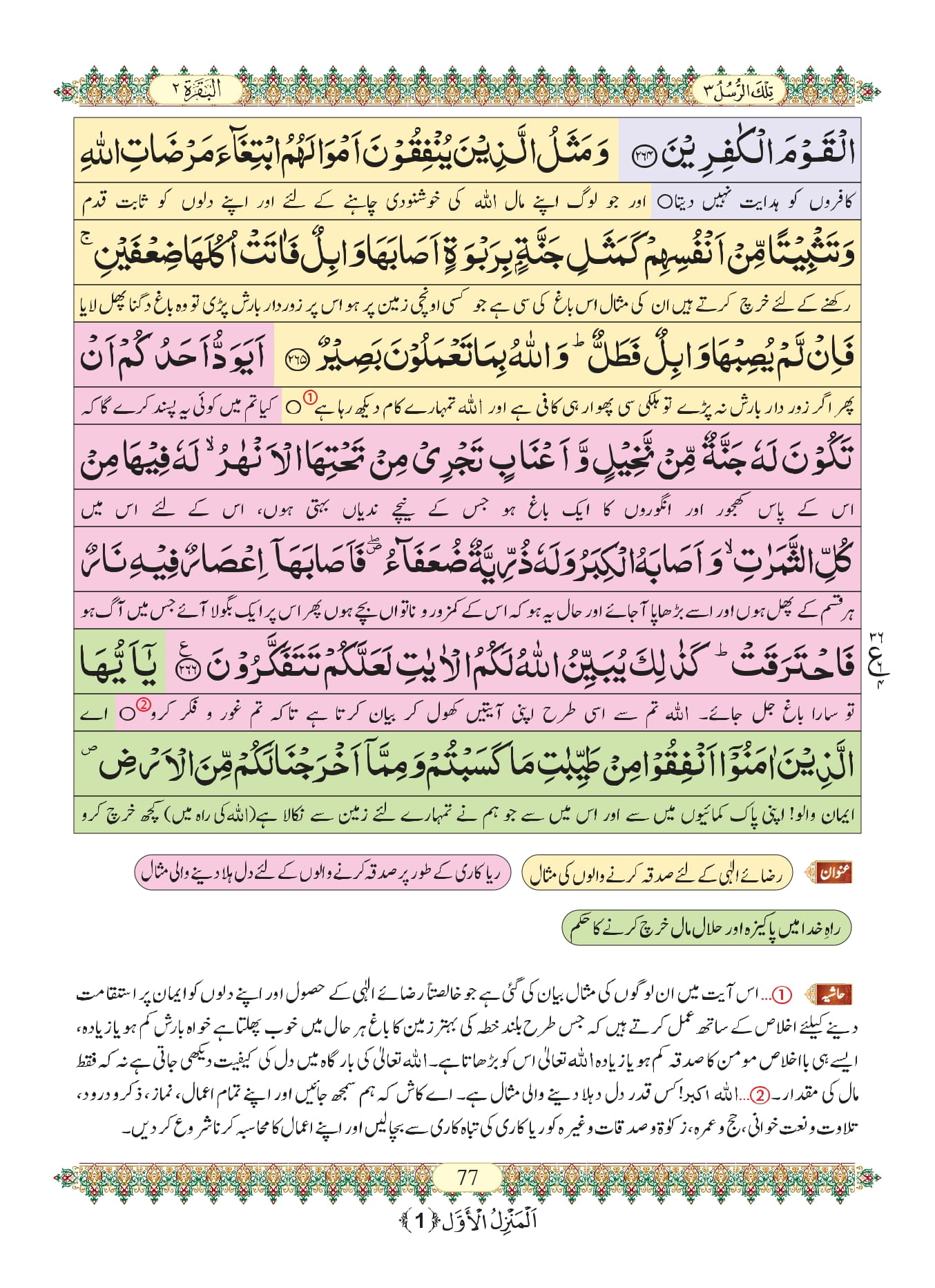 Surah Baqarah 76