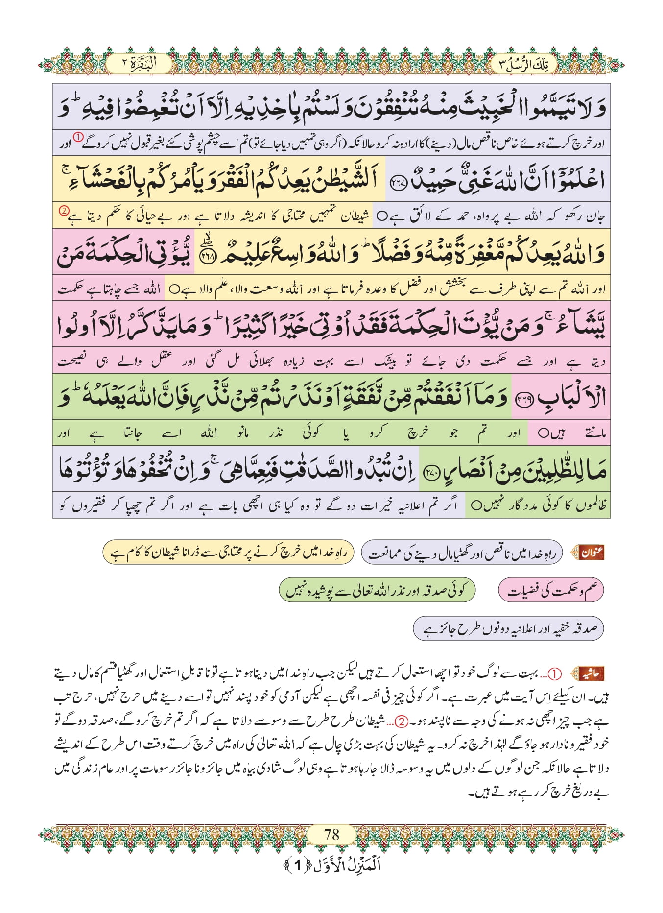Surah Baqarah 77