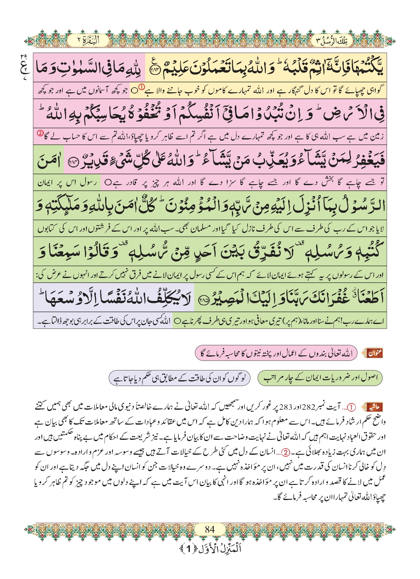 Surah Baqarah 83