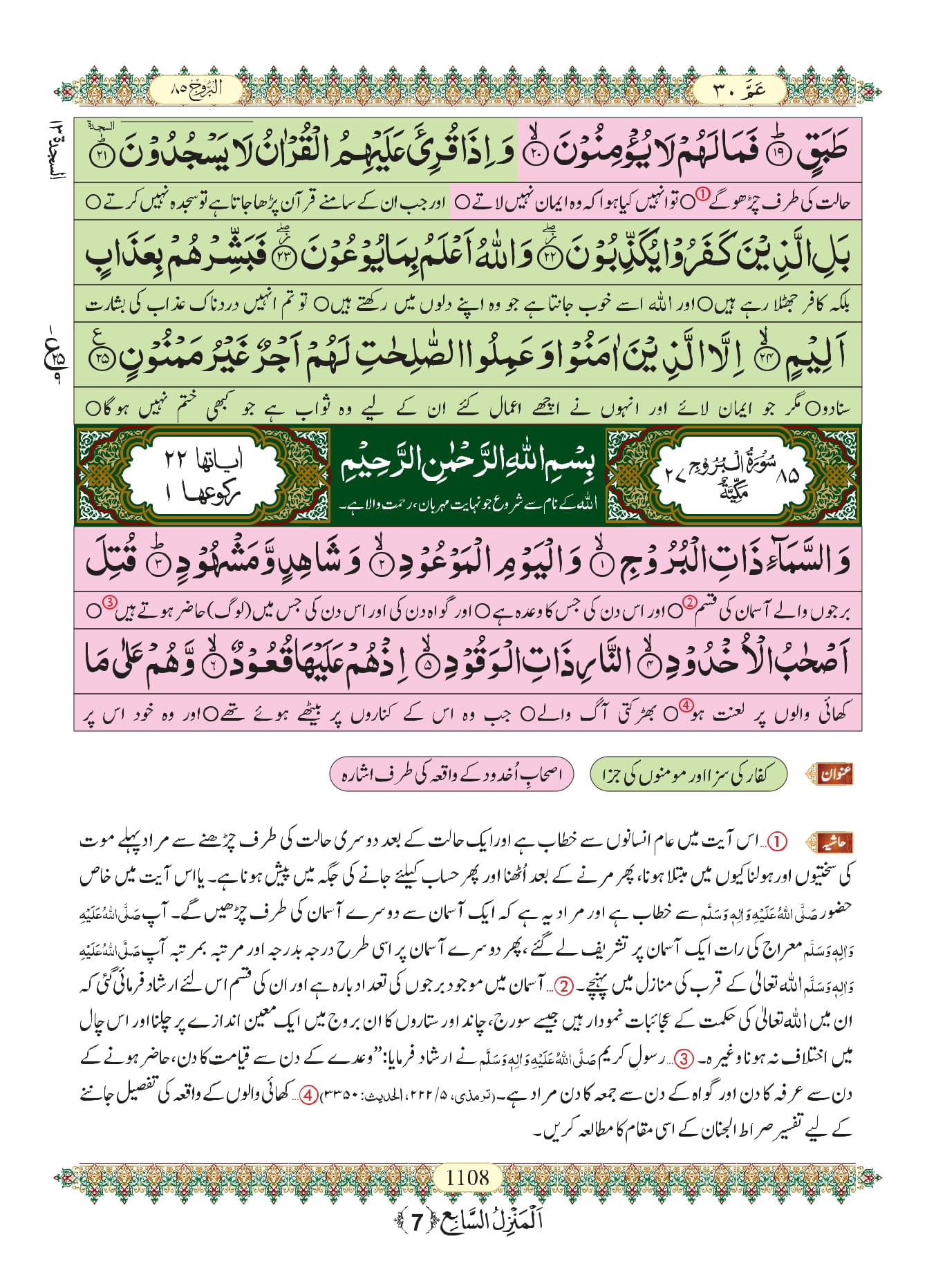 Surah Buruj 1