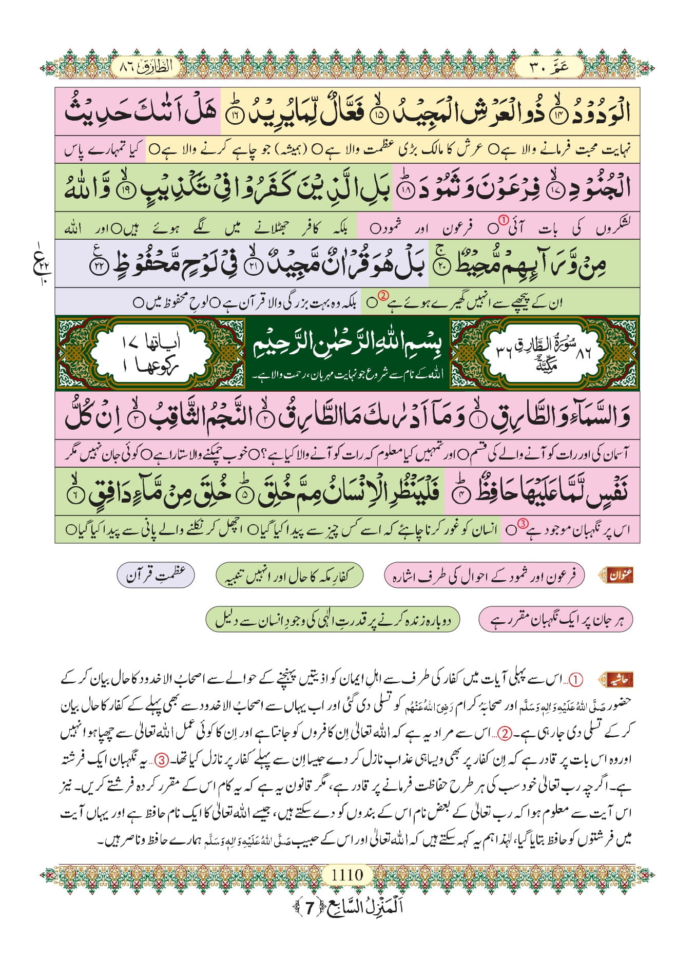 Surah Buruj 3