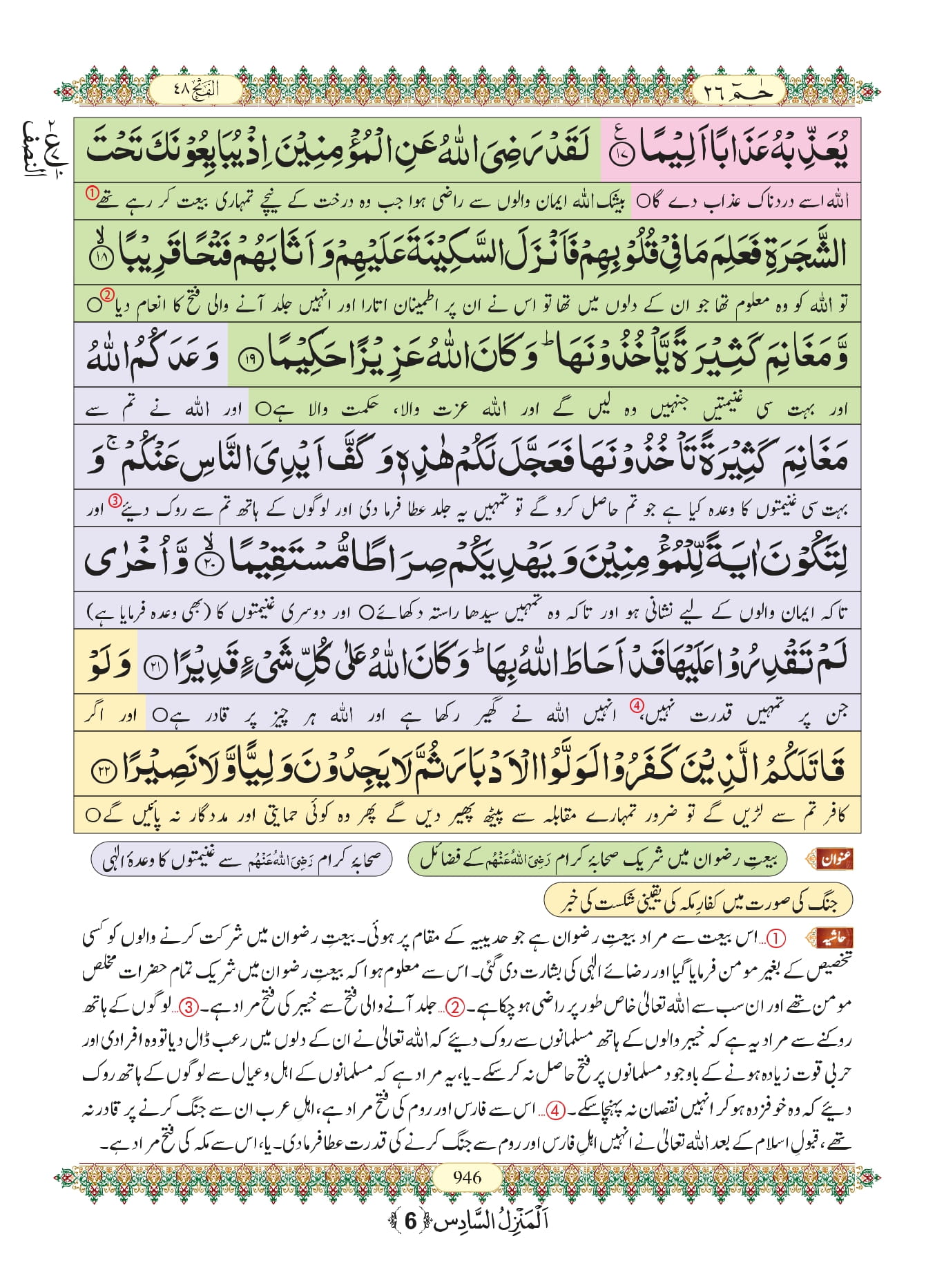 Surah Fath With Urdu Translation, Listen & Download Mp3 Audio Online