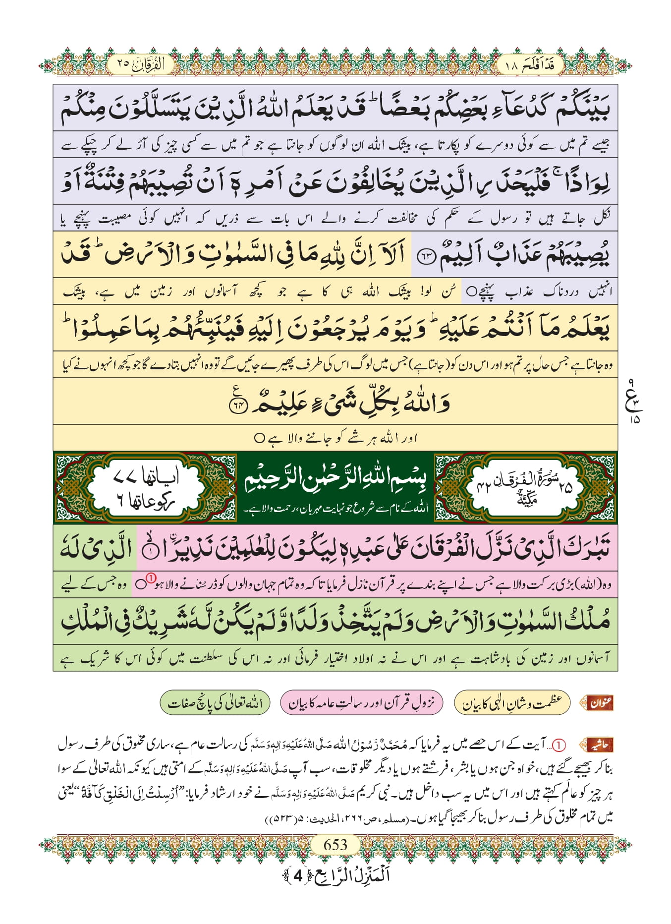 Surah Furqan 1