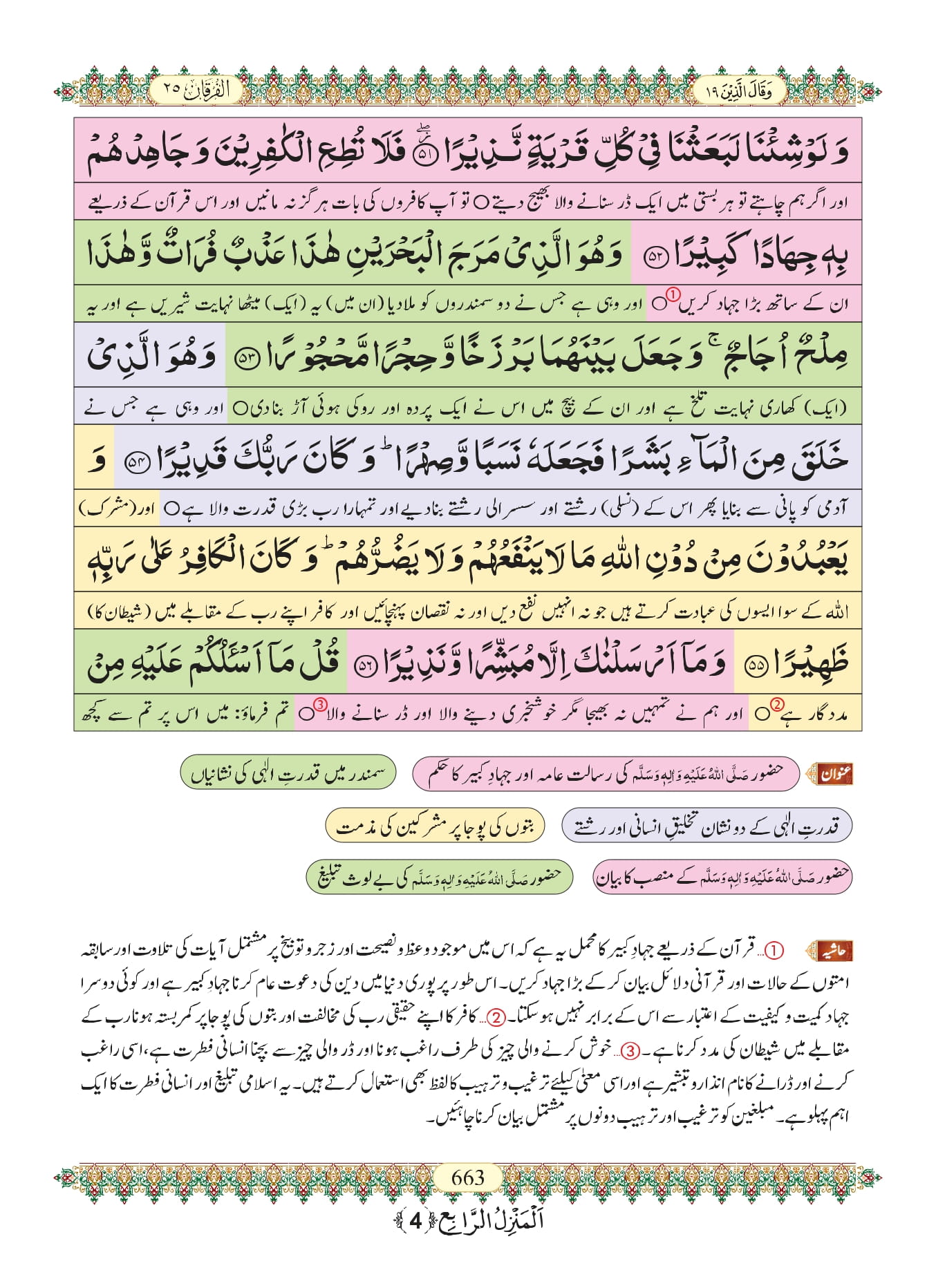 Surah Furqan 11