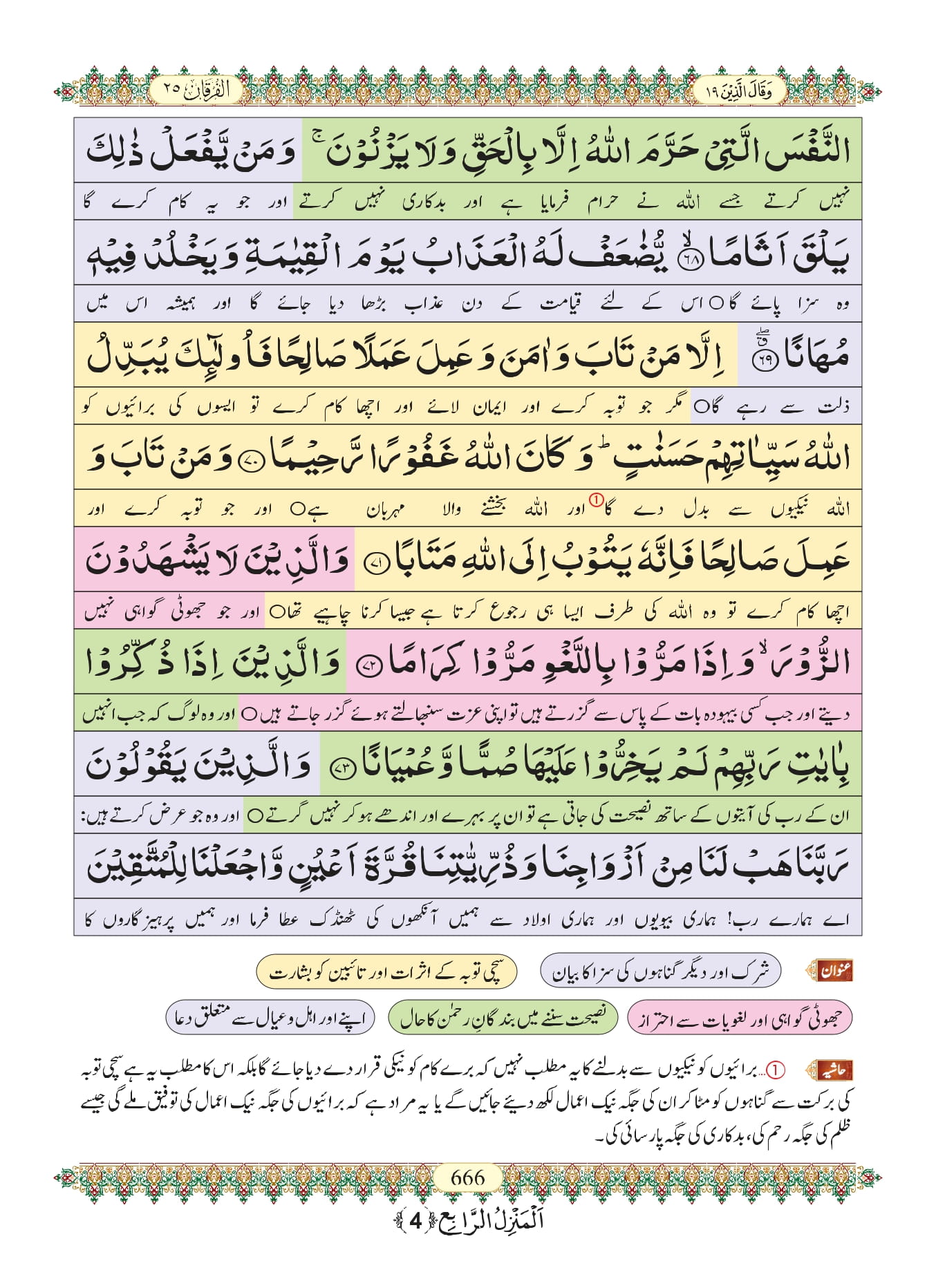 Surah Furqan 14