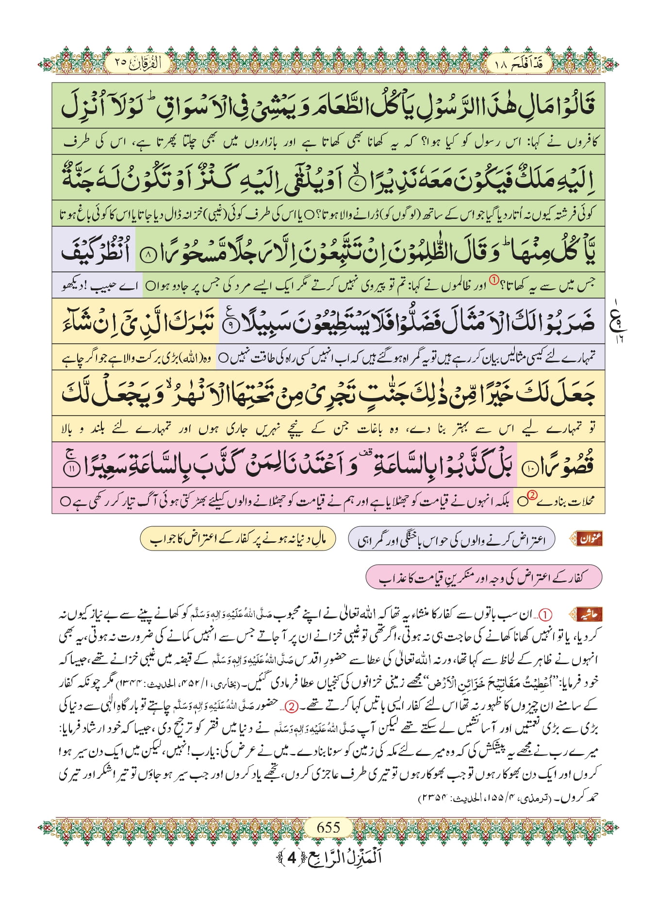 Surah Furqan 3