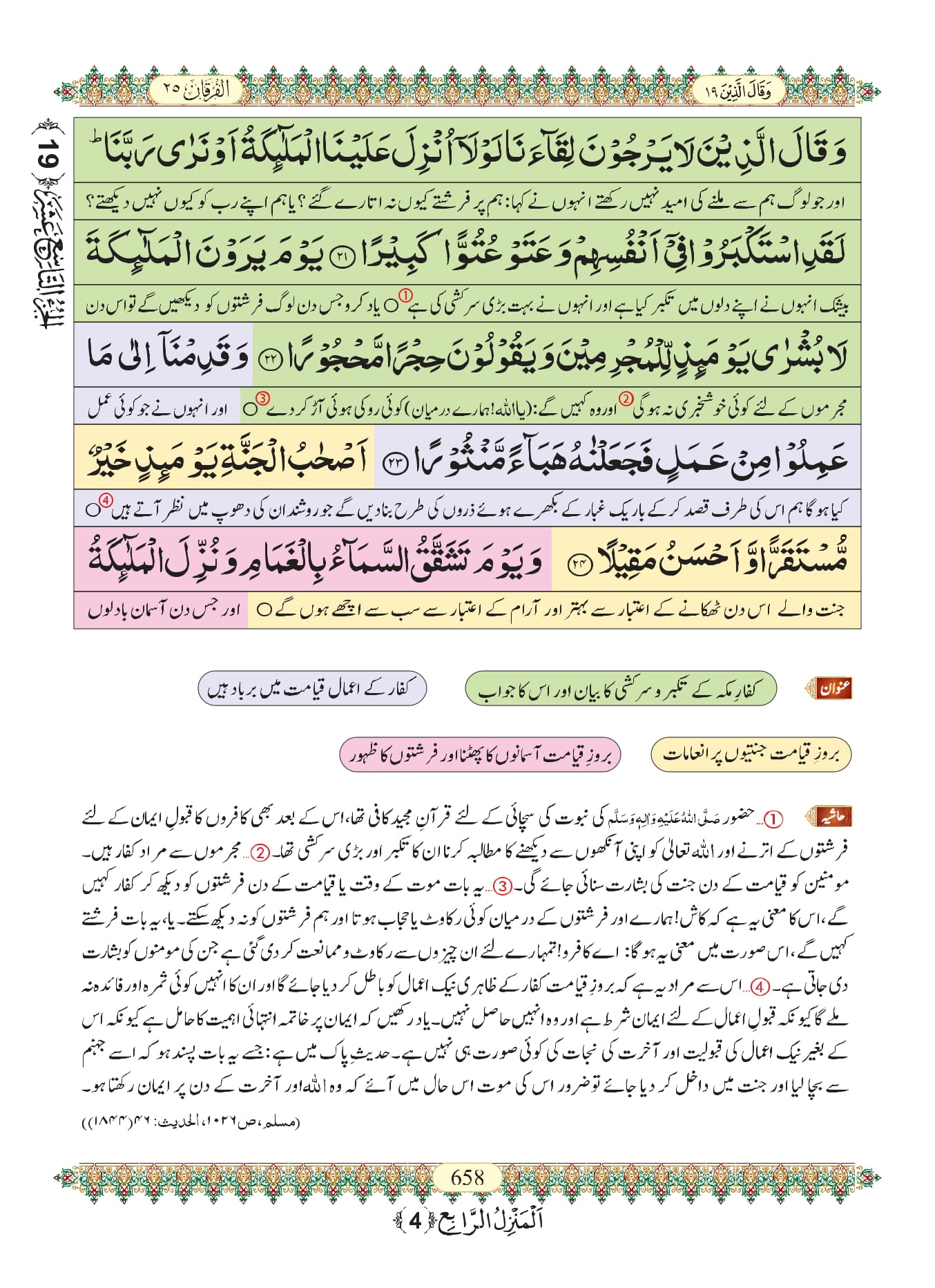 Surah Furqan 6