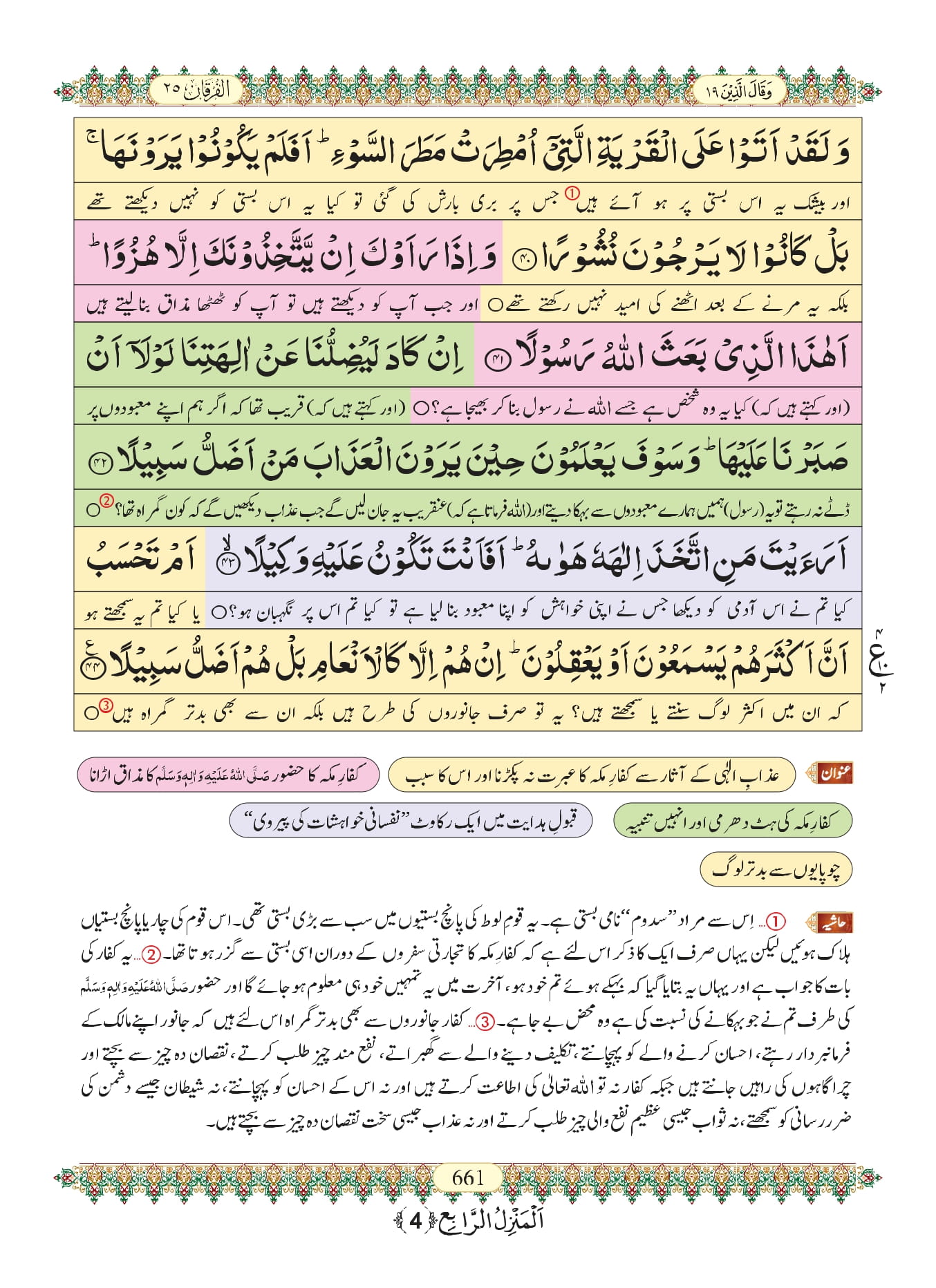 Surah Furqan 9