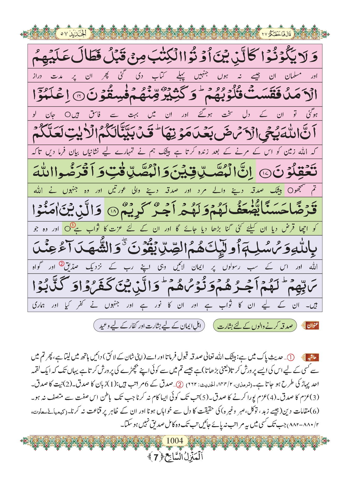 Surah Hadid 6