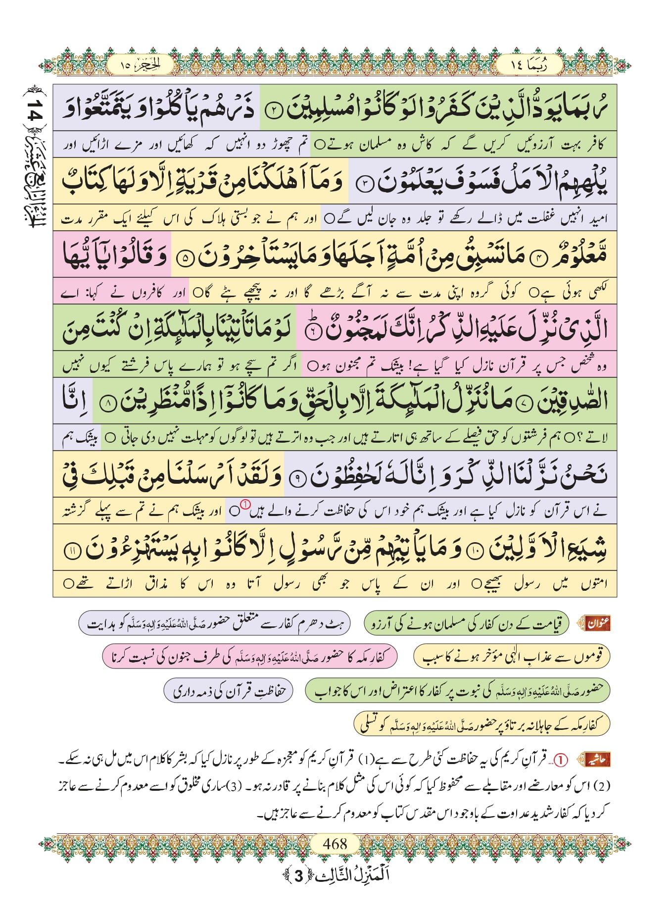 Surah Hijr 2