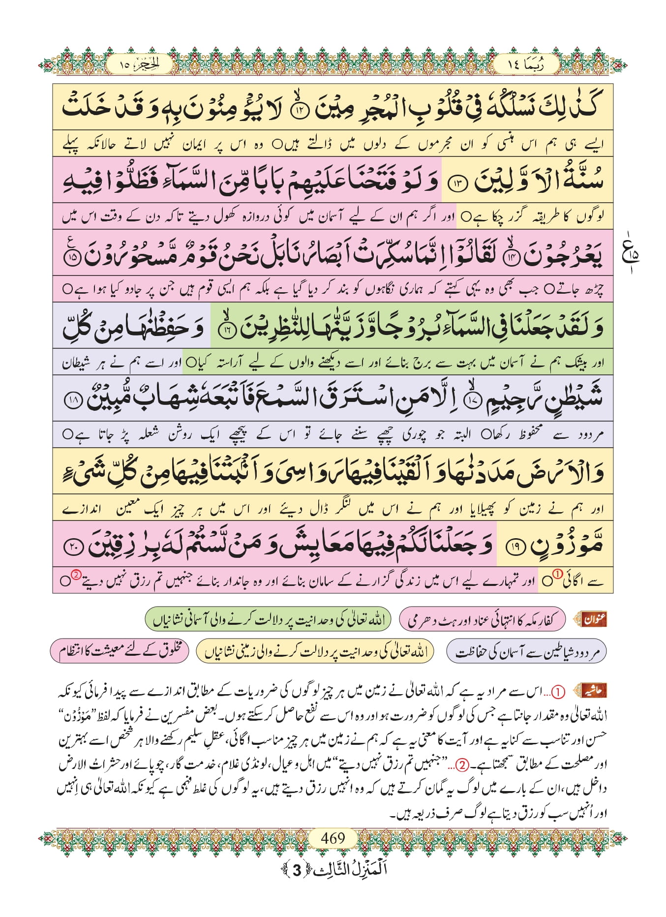 Surah Hijr 3