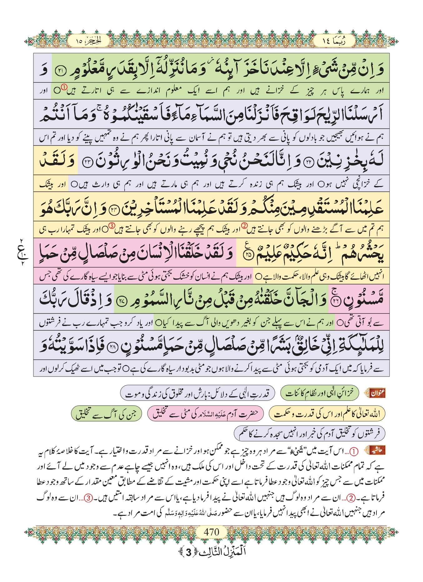Surah Hijr 4