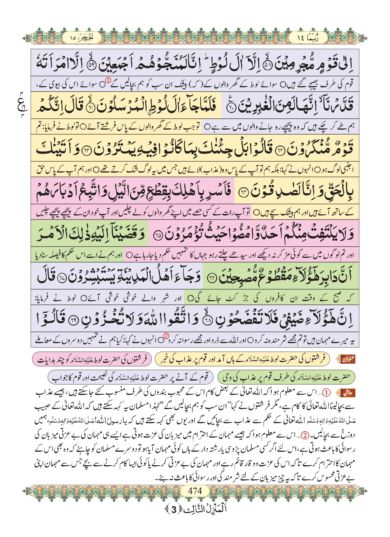 Surah Hijr 8