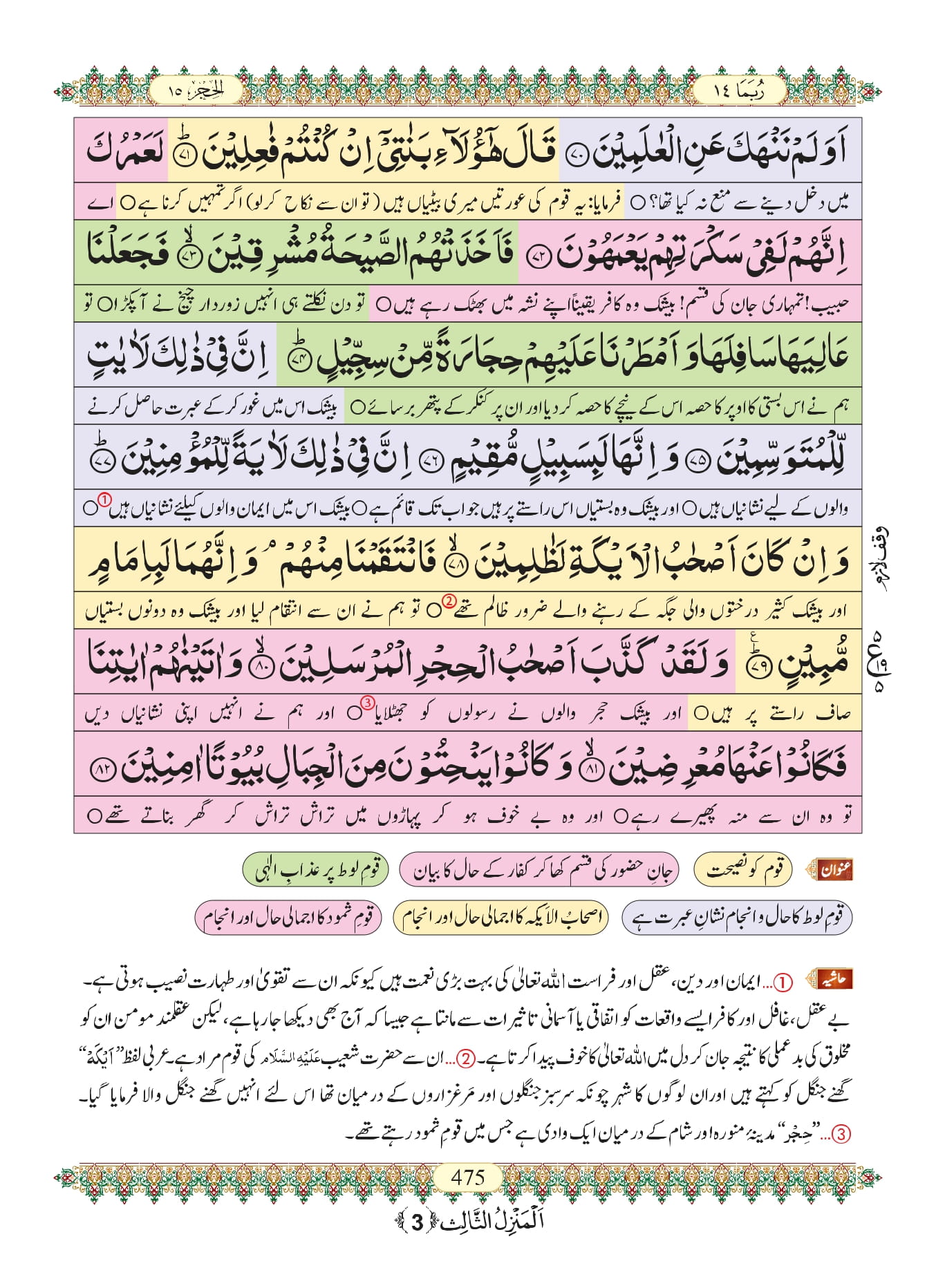 Surah Hijr 9