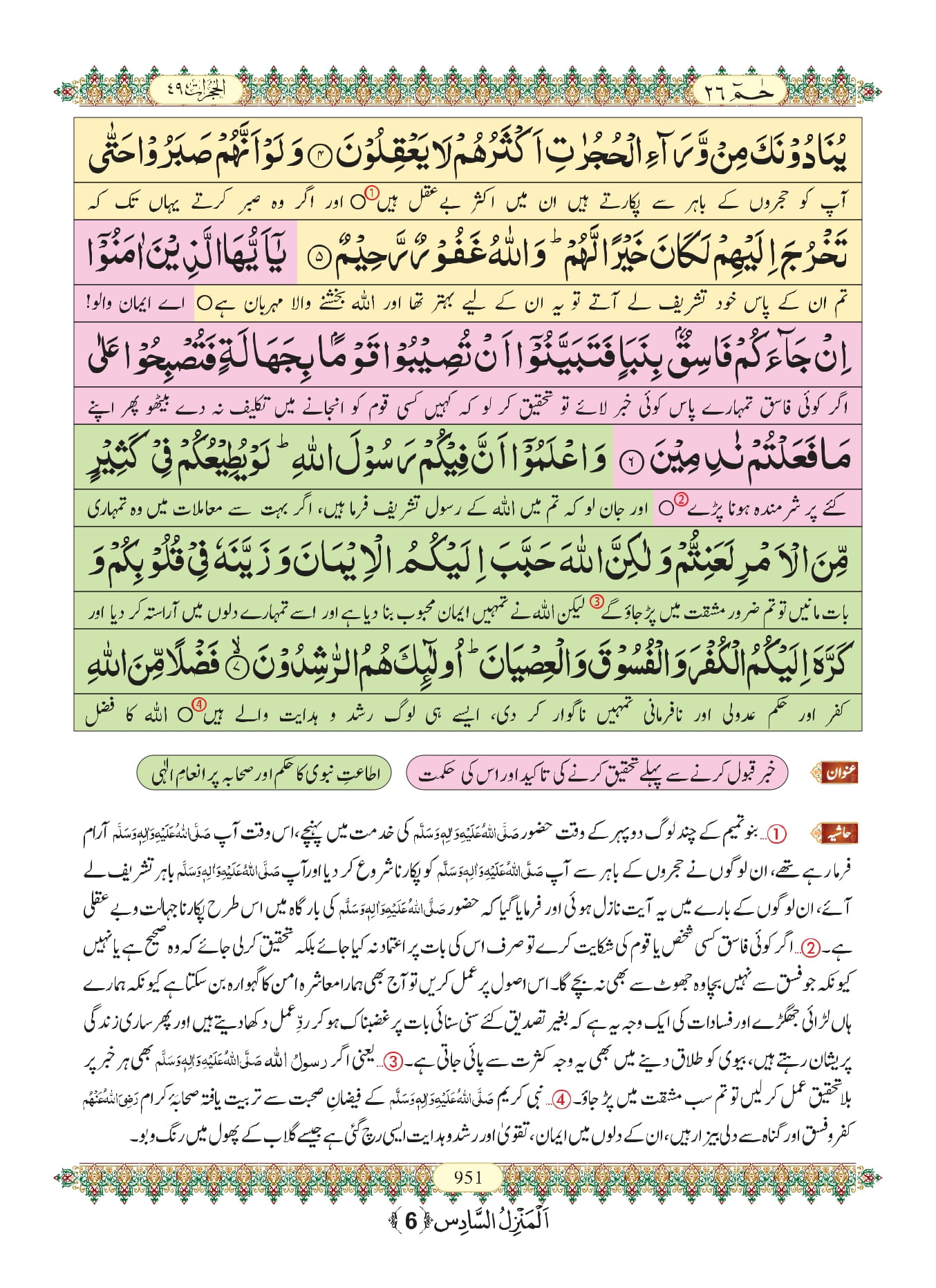 Surah Hujurat 3
