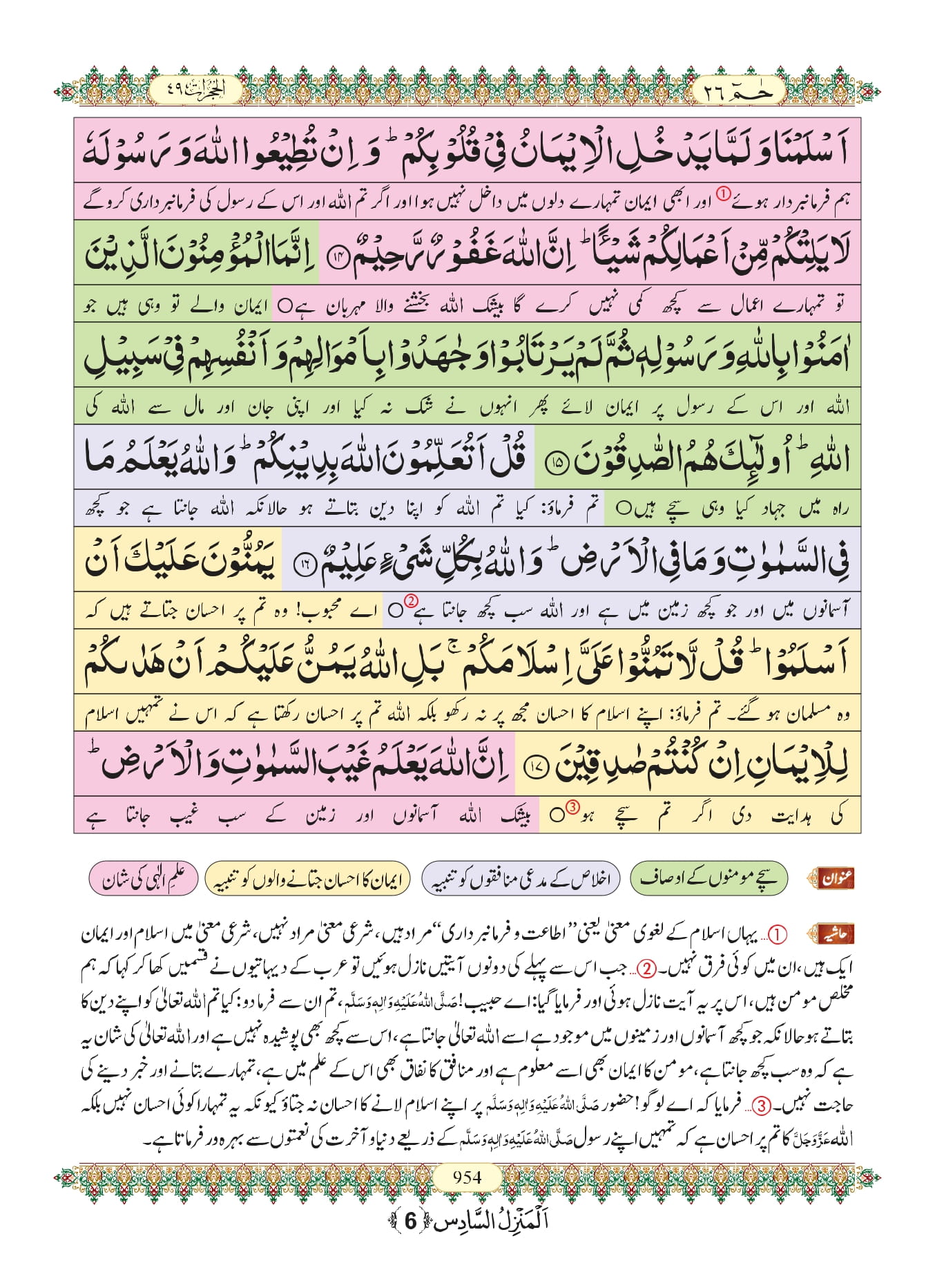 Surah Hujurat 6