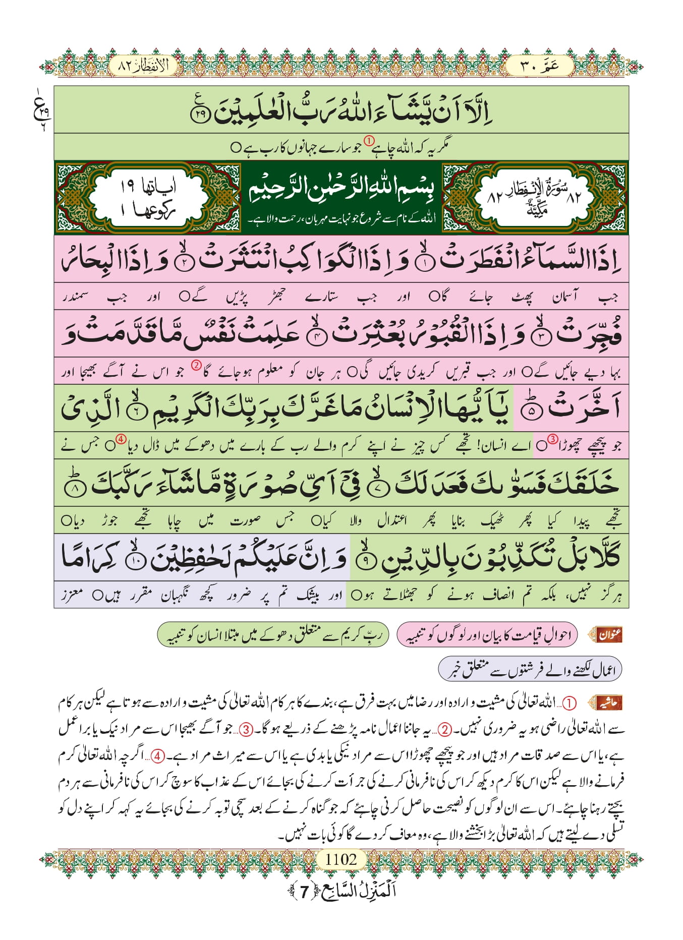 Surah Infitar 1