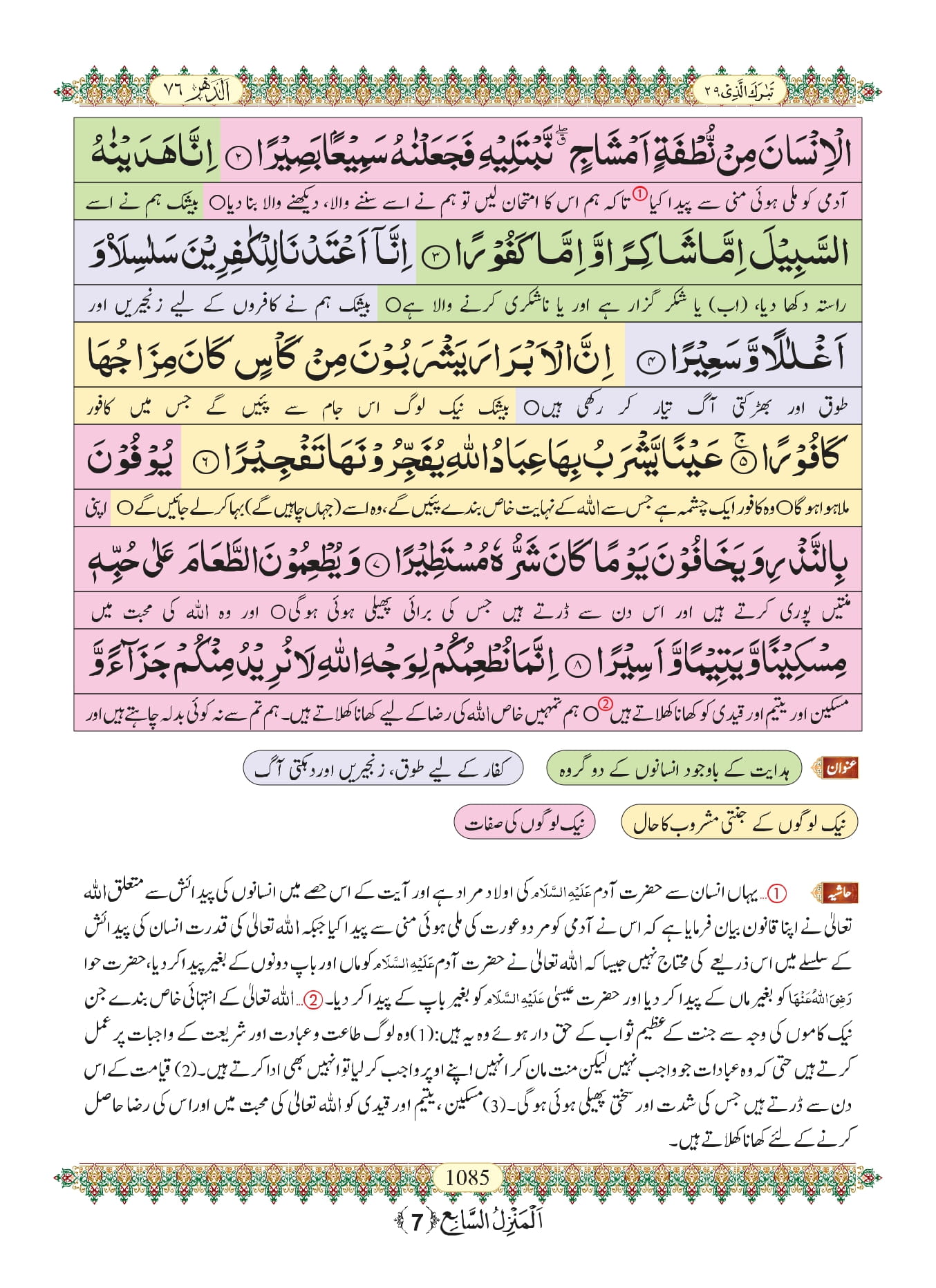 Surah Insan 2