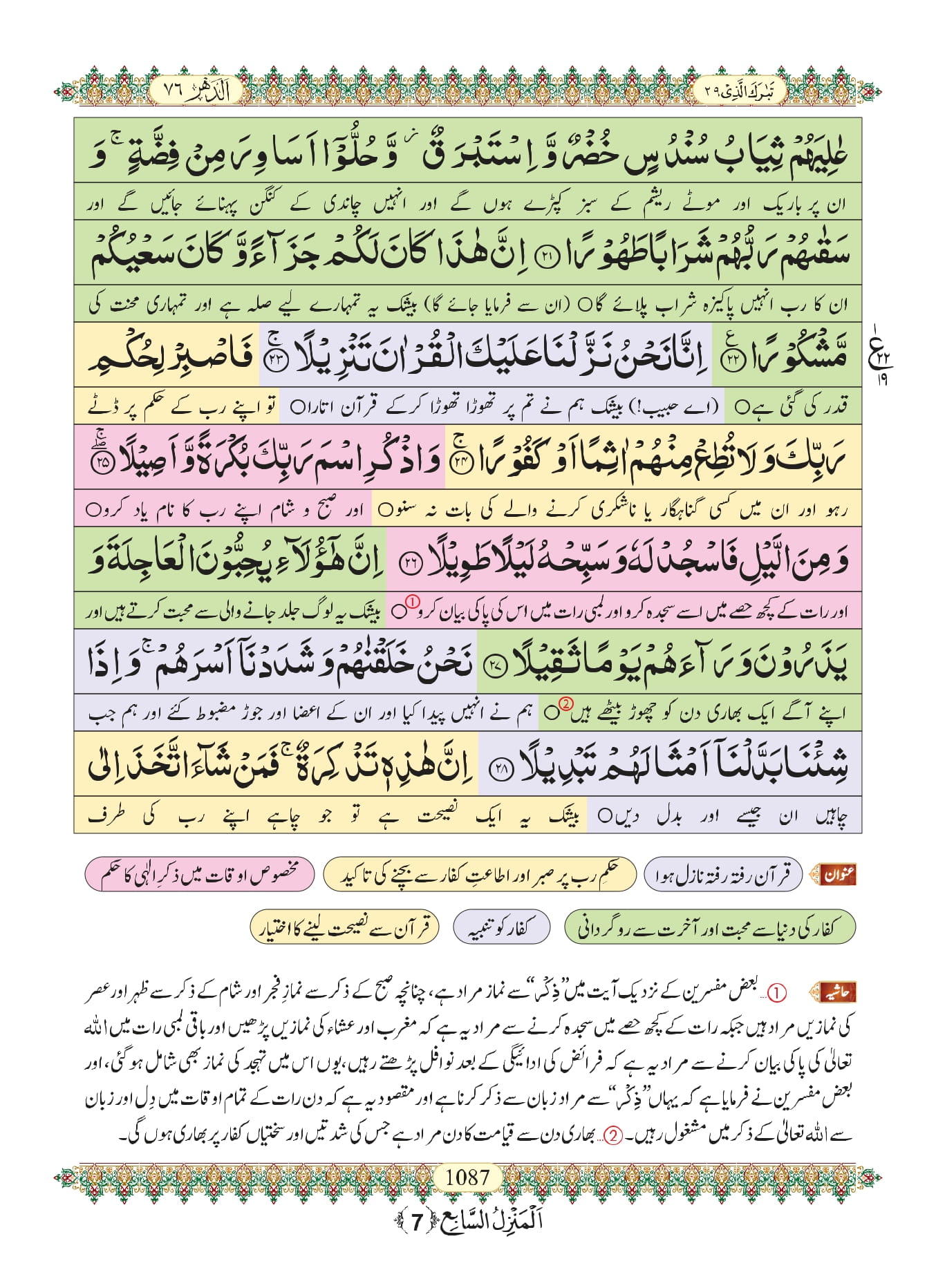 Surah Insan 4