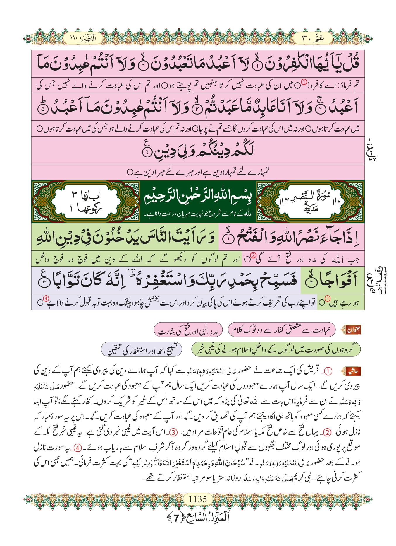 Read surah al-nasr online with urdu translation