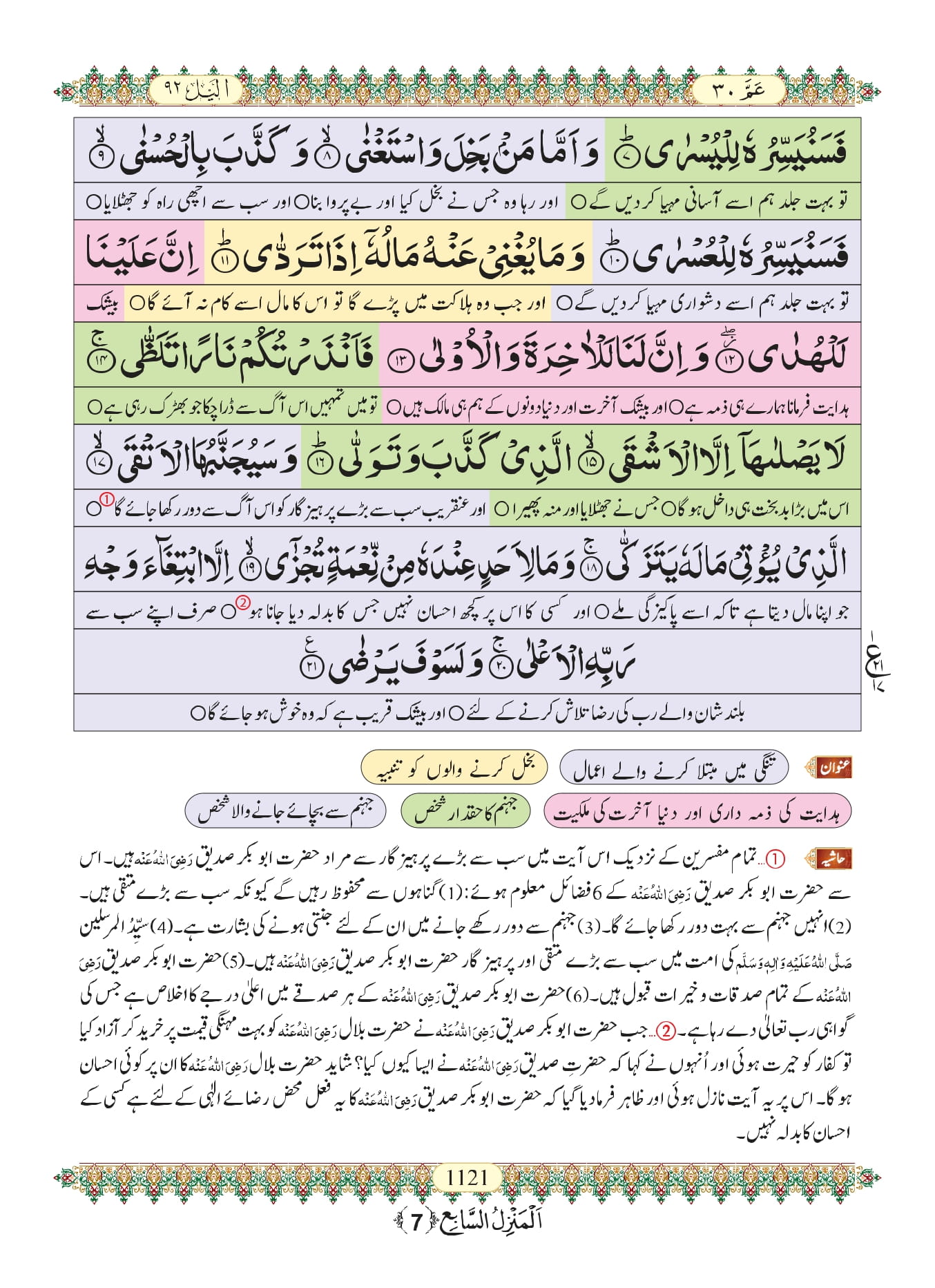 Surah Lail 2