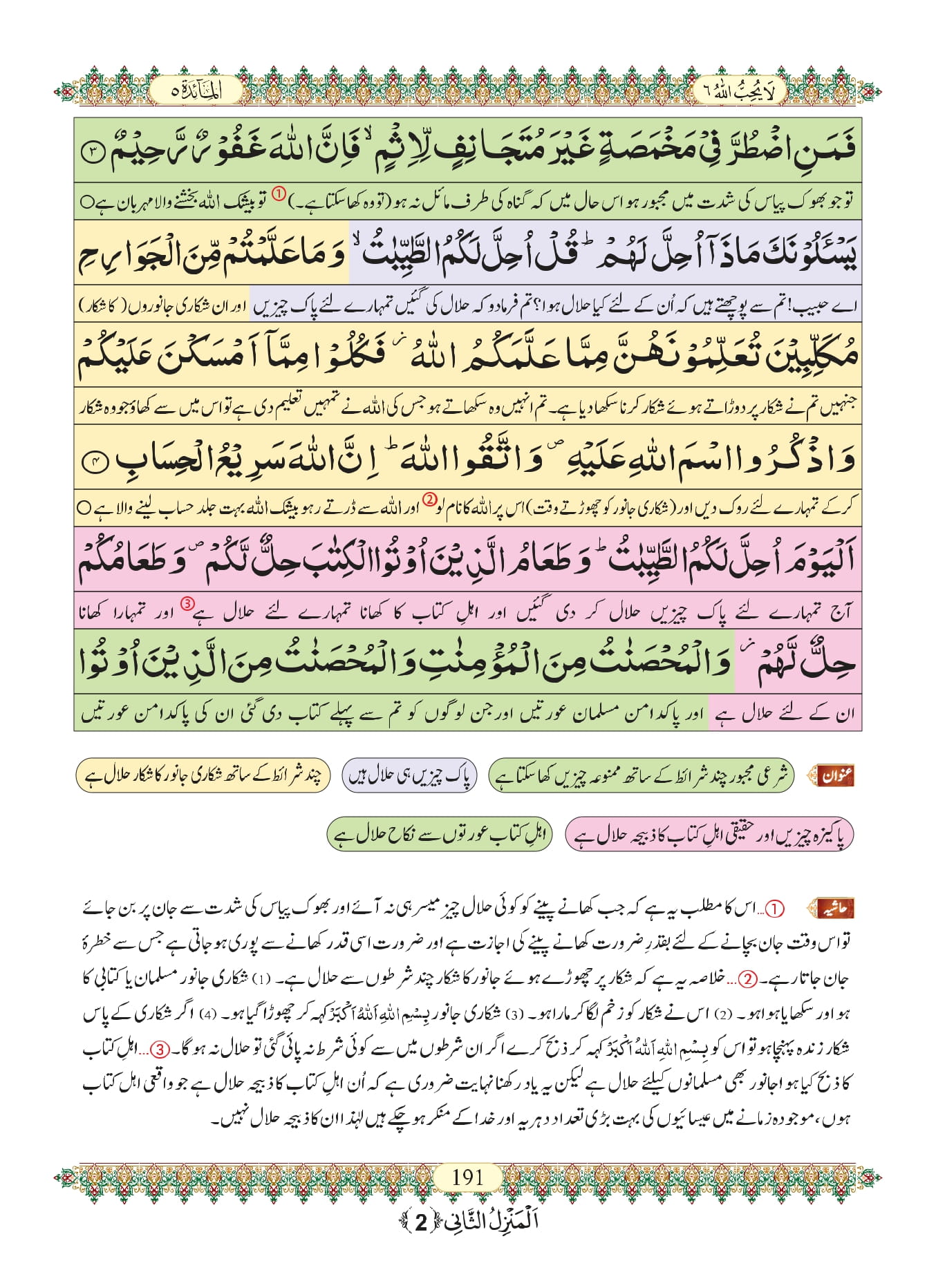 Surah Maidah With Urdu Translation, Listen & Download Mp3 Audio Online