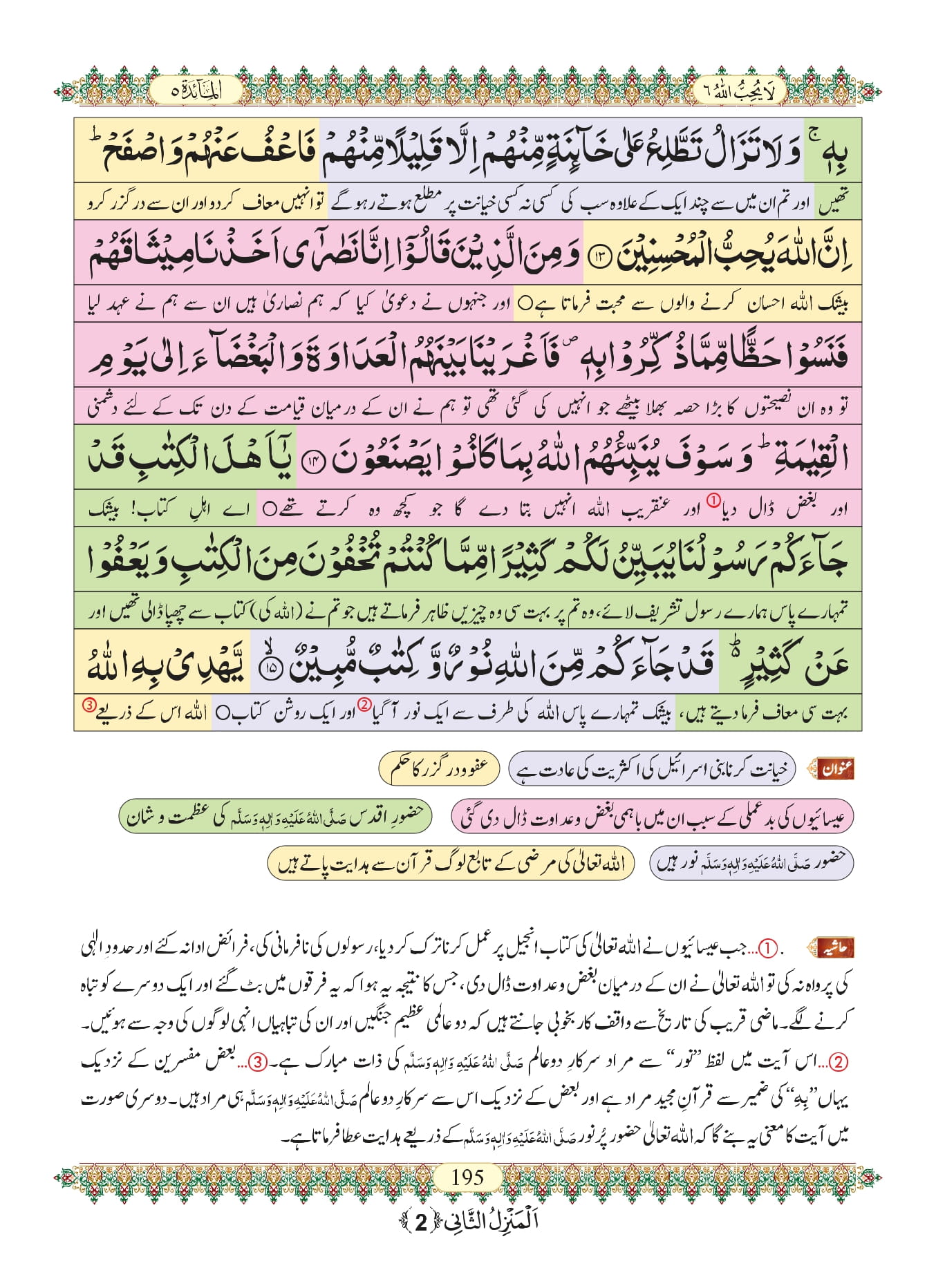 Surah Maidah with Urdu Translation, Listen & Download MP3 Audio Online