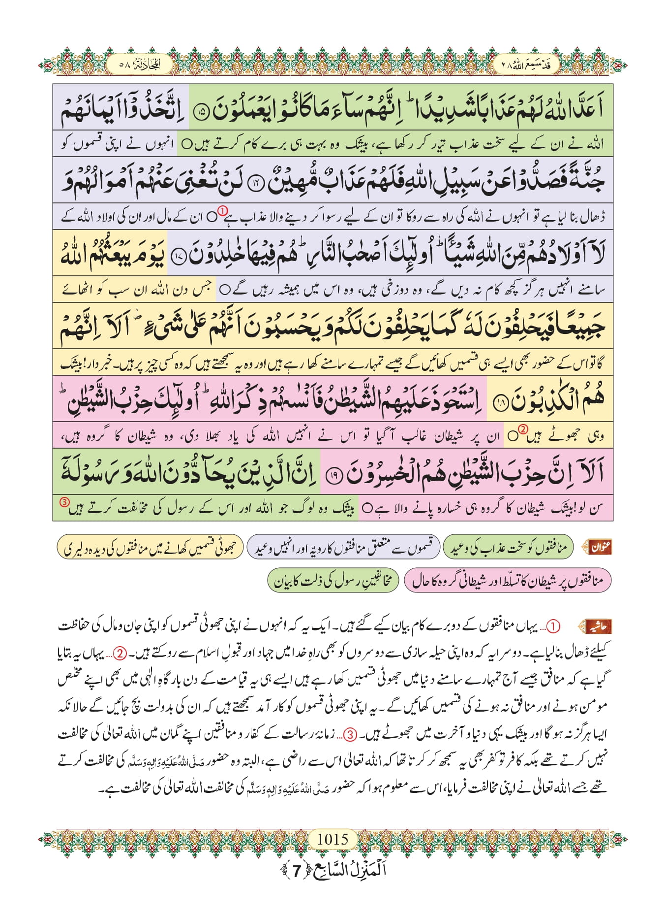 Surah Mujadila 6