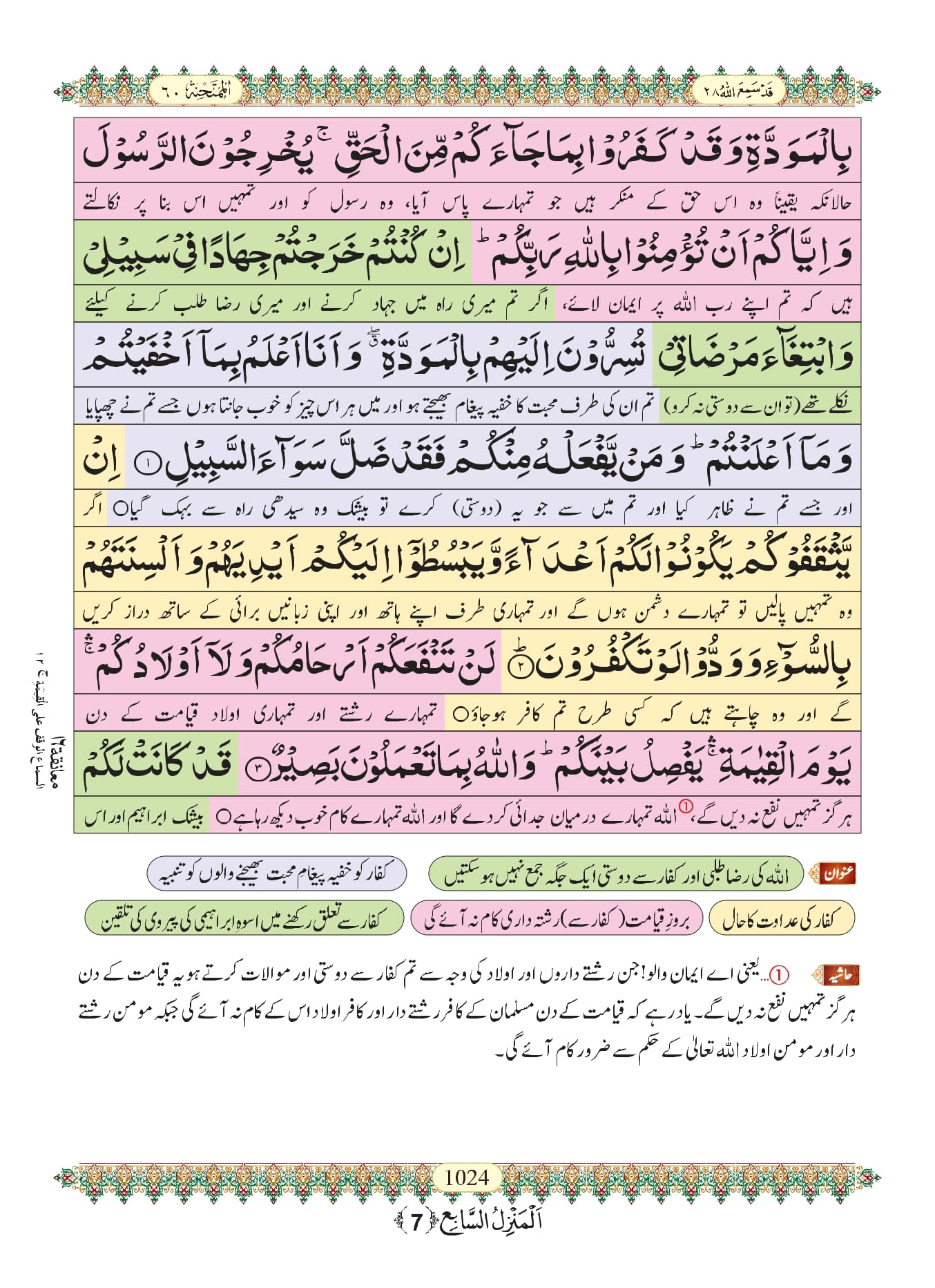 Surah Mumtahanah 2