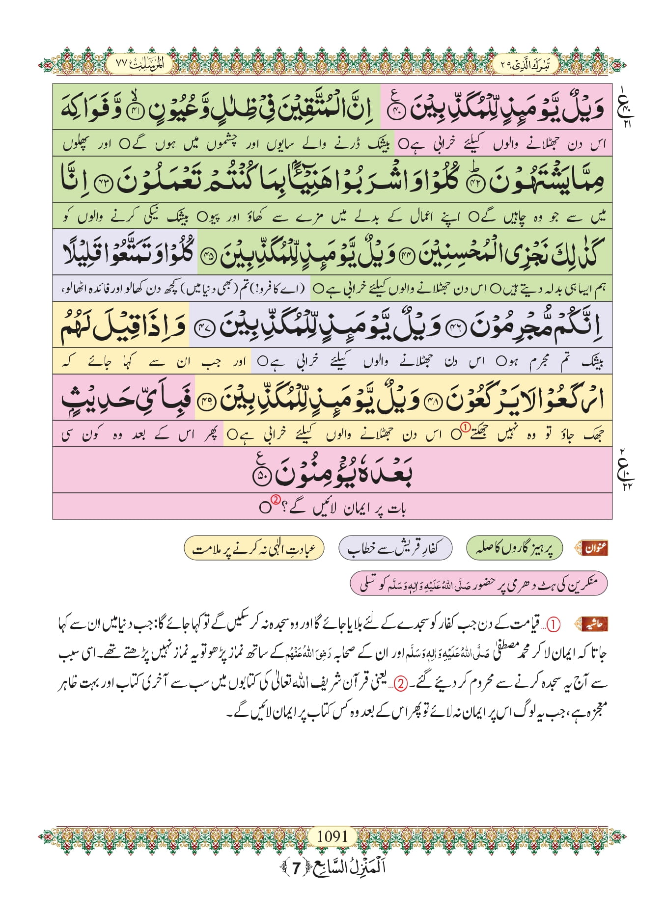 Surah Mursalat 4