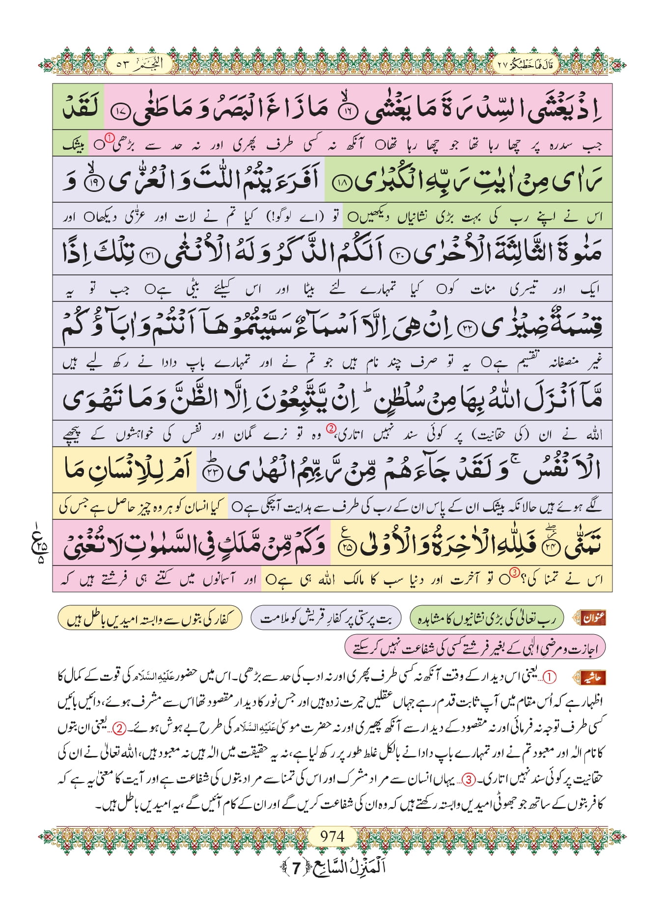 Surah Najm 3
