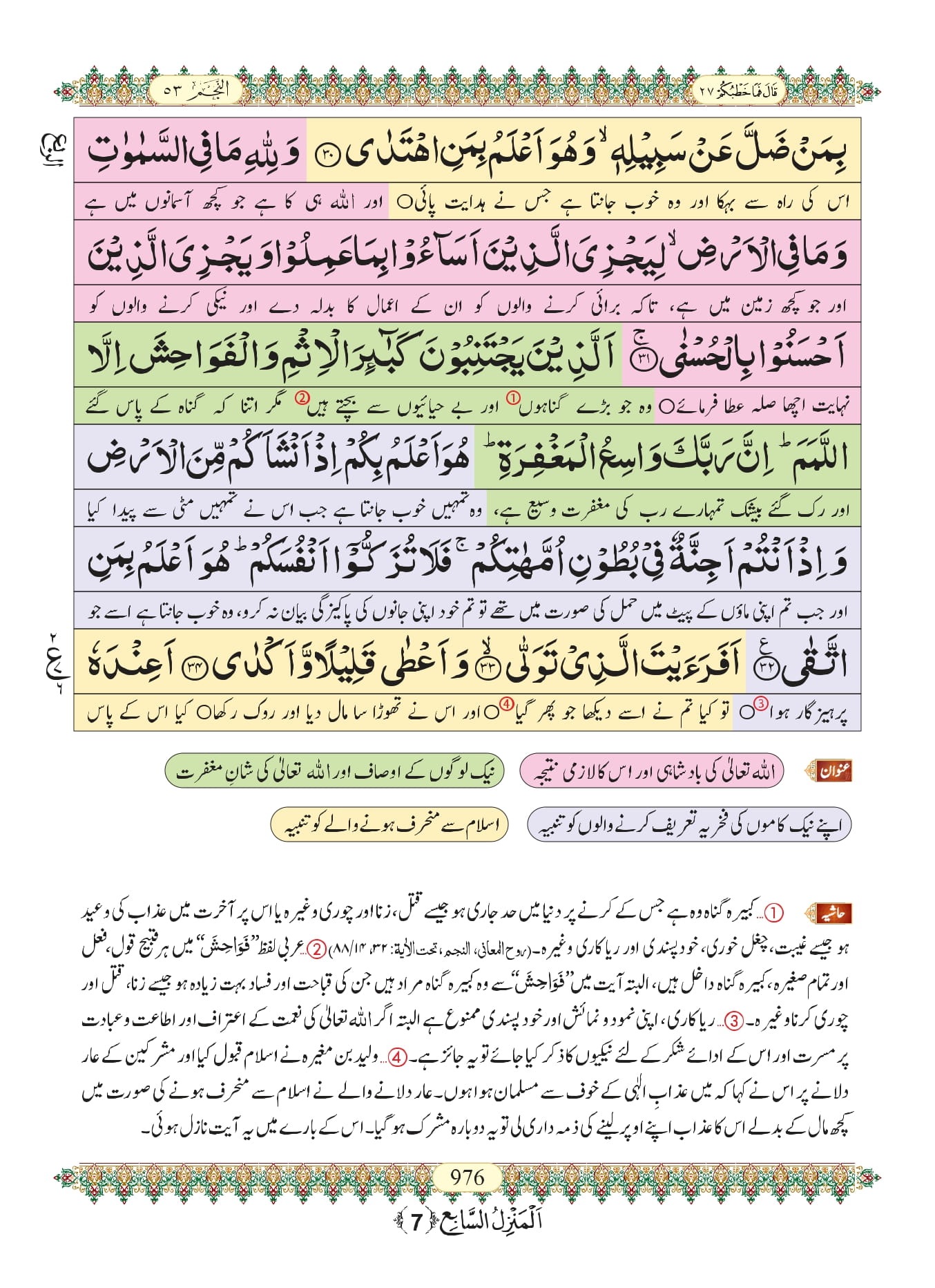 Surah Najm 5
