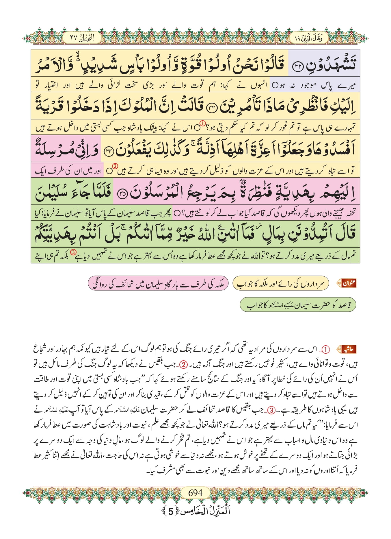 Surah Naml Urdu PDF - Online Download Urdu Translation PDF