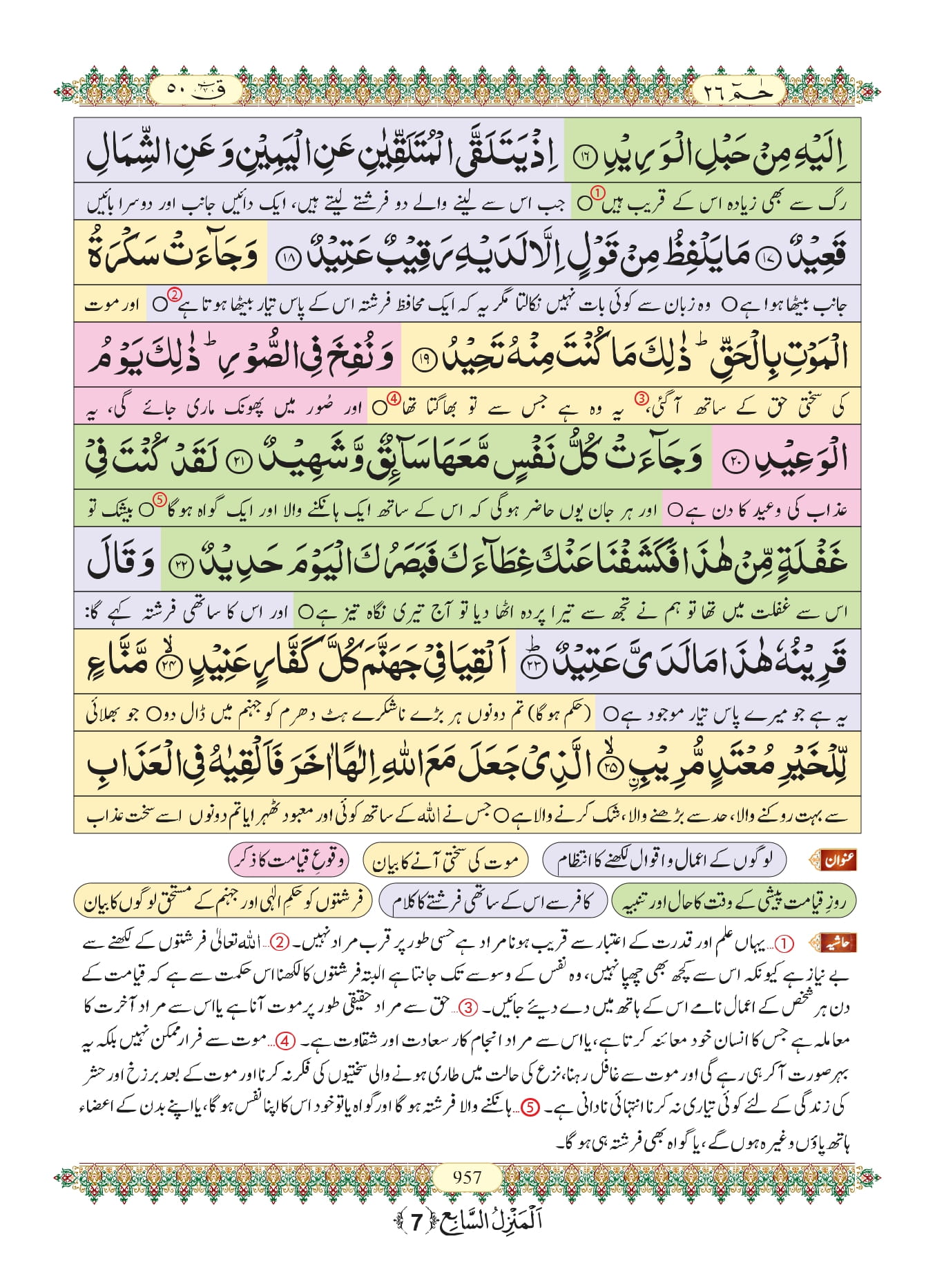 Surah Qaf 3