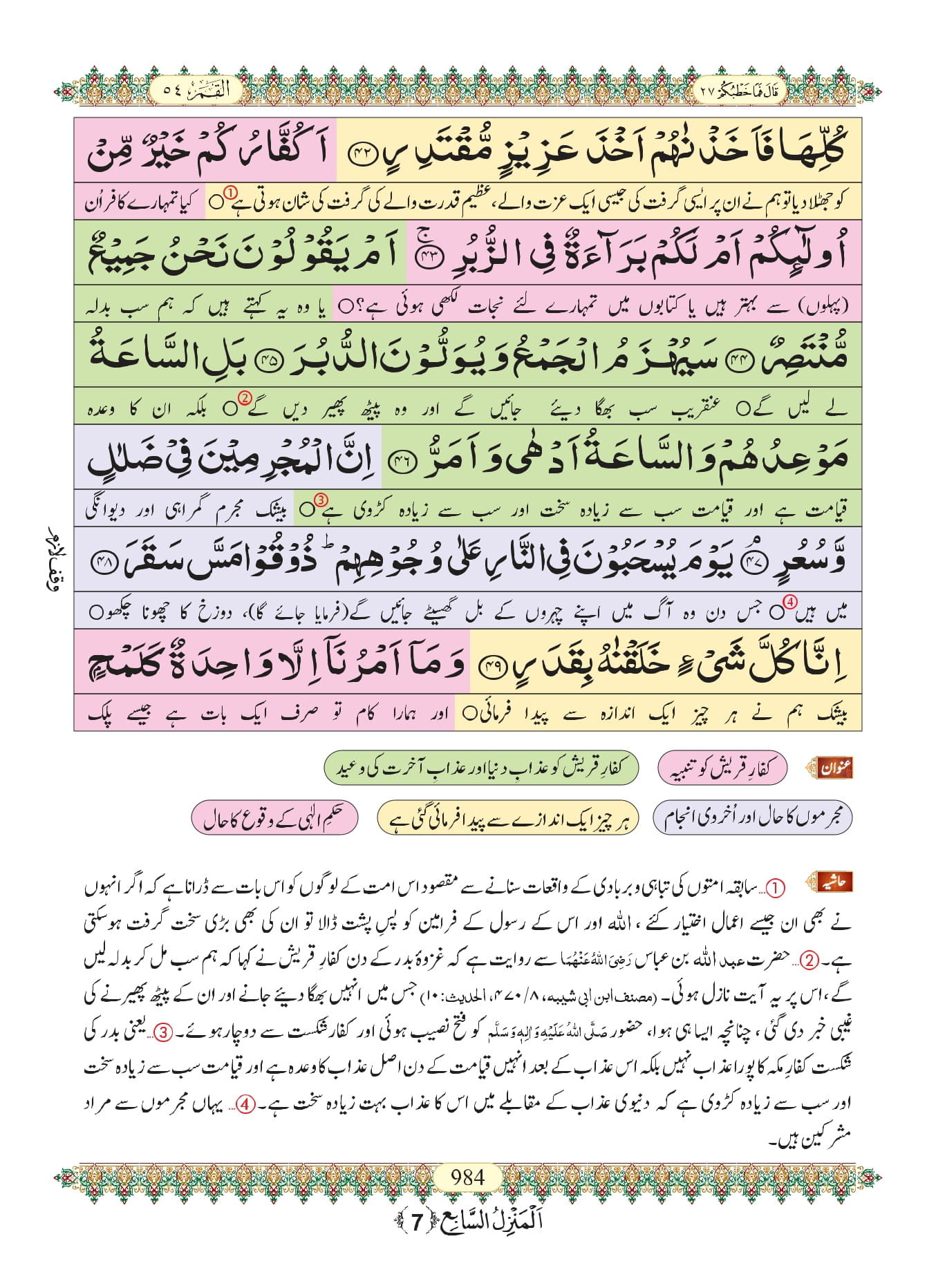 Surah Qamar 6
