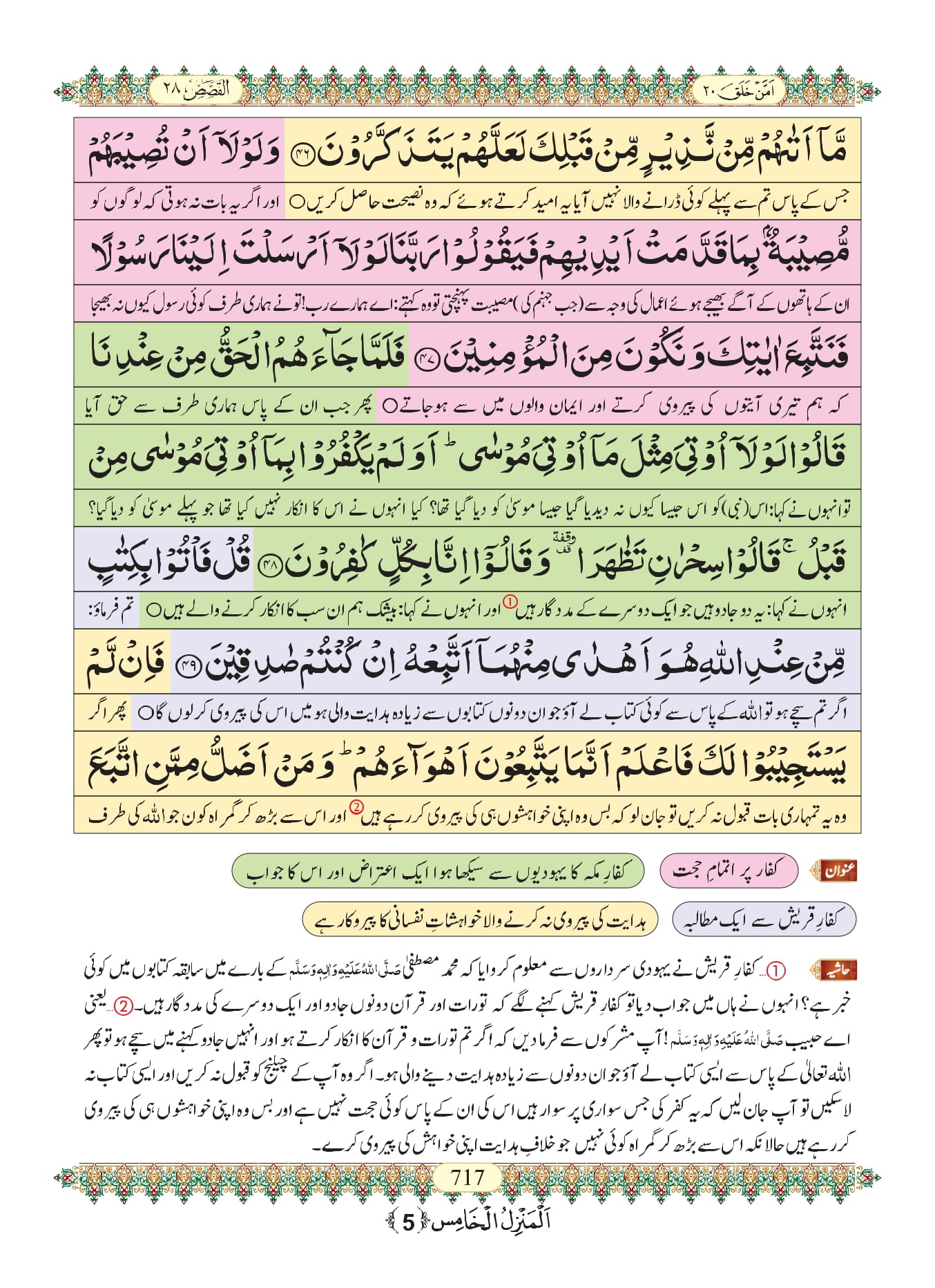 Surah Qasas 12