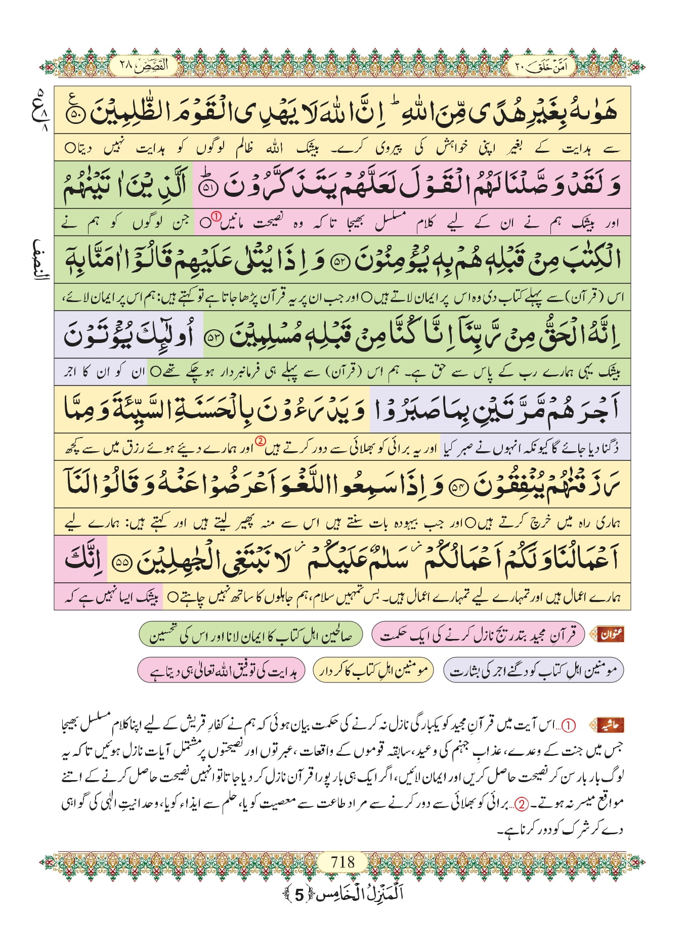 Surah Qasas 13