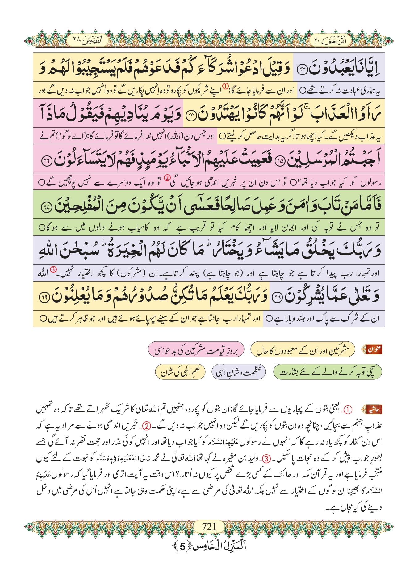 Surah Qasas 16