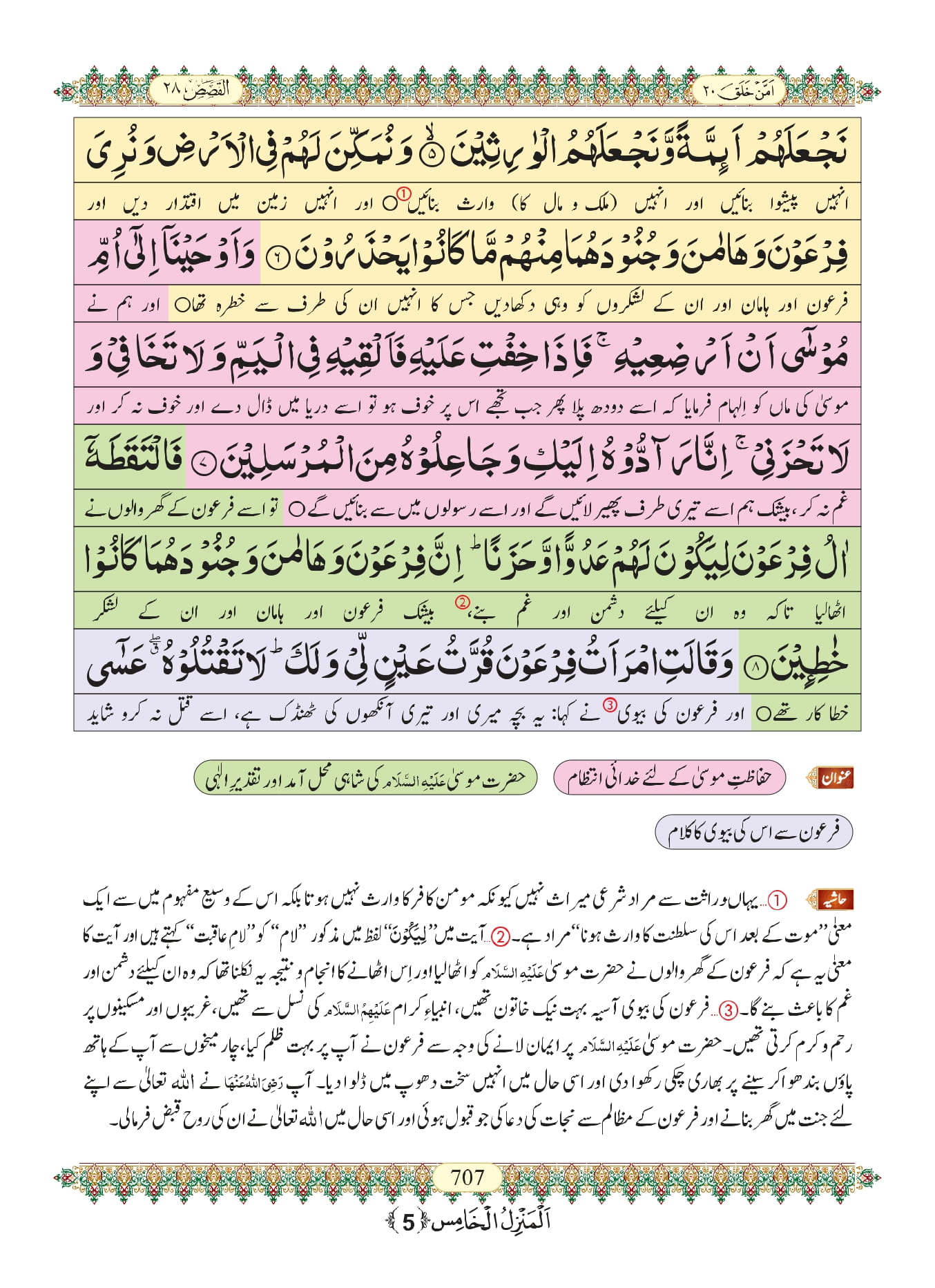 Surah Qasas 2
