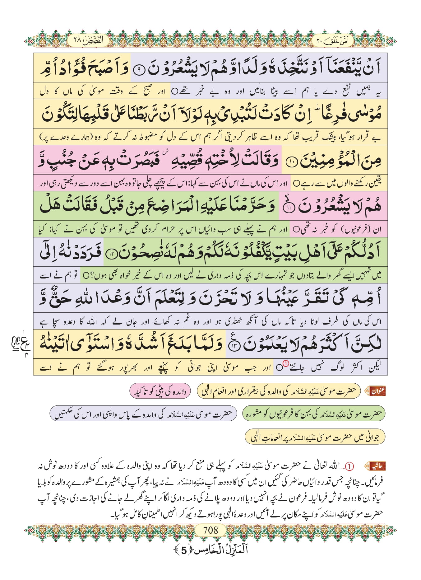 Surah Qasas 3