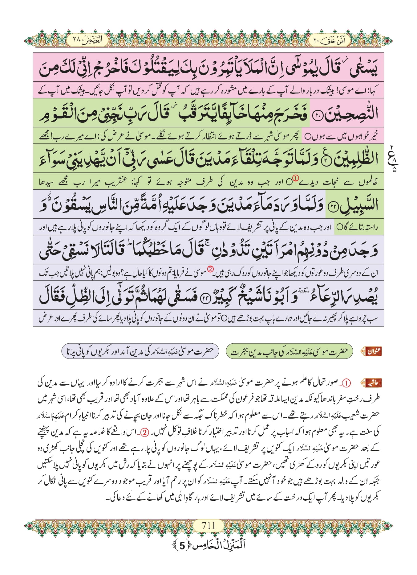 Surah Qasas 6