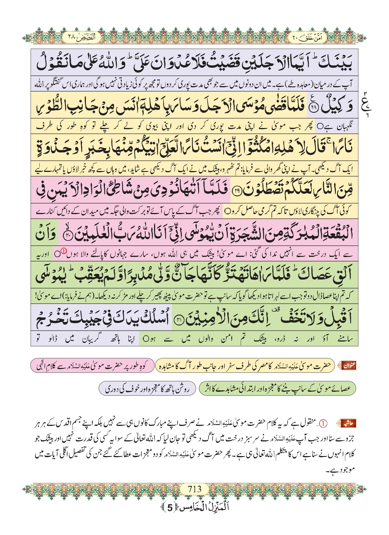 Surah Qasas 8