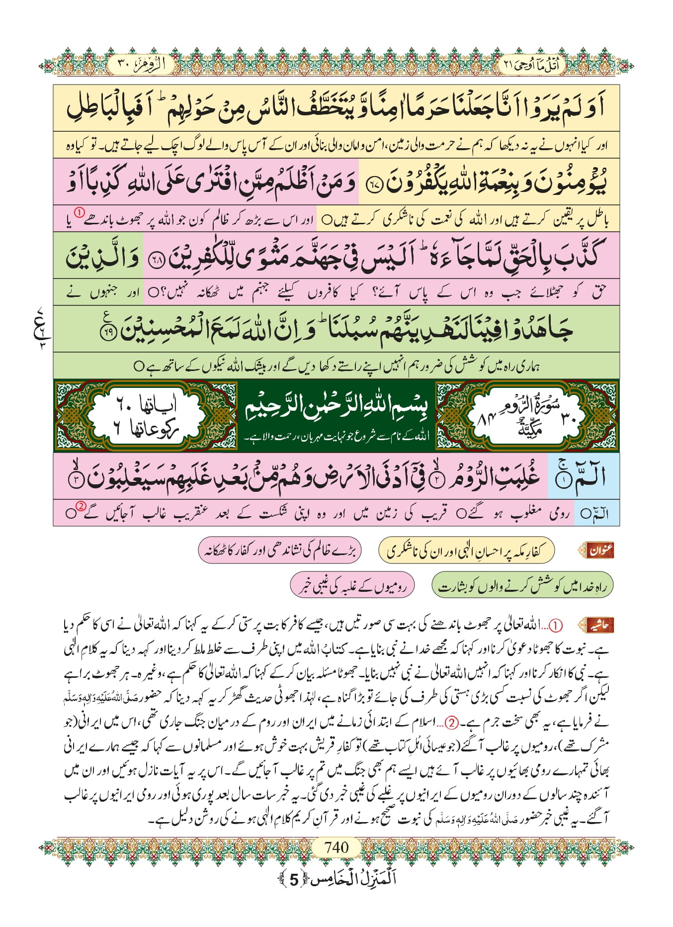 Surah Rum 1