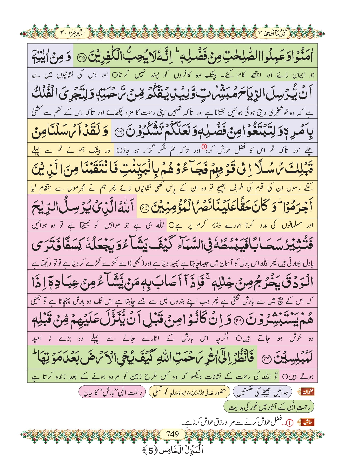 Surah Rum 10