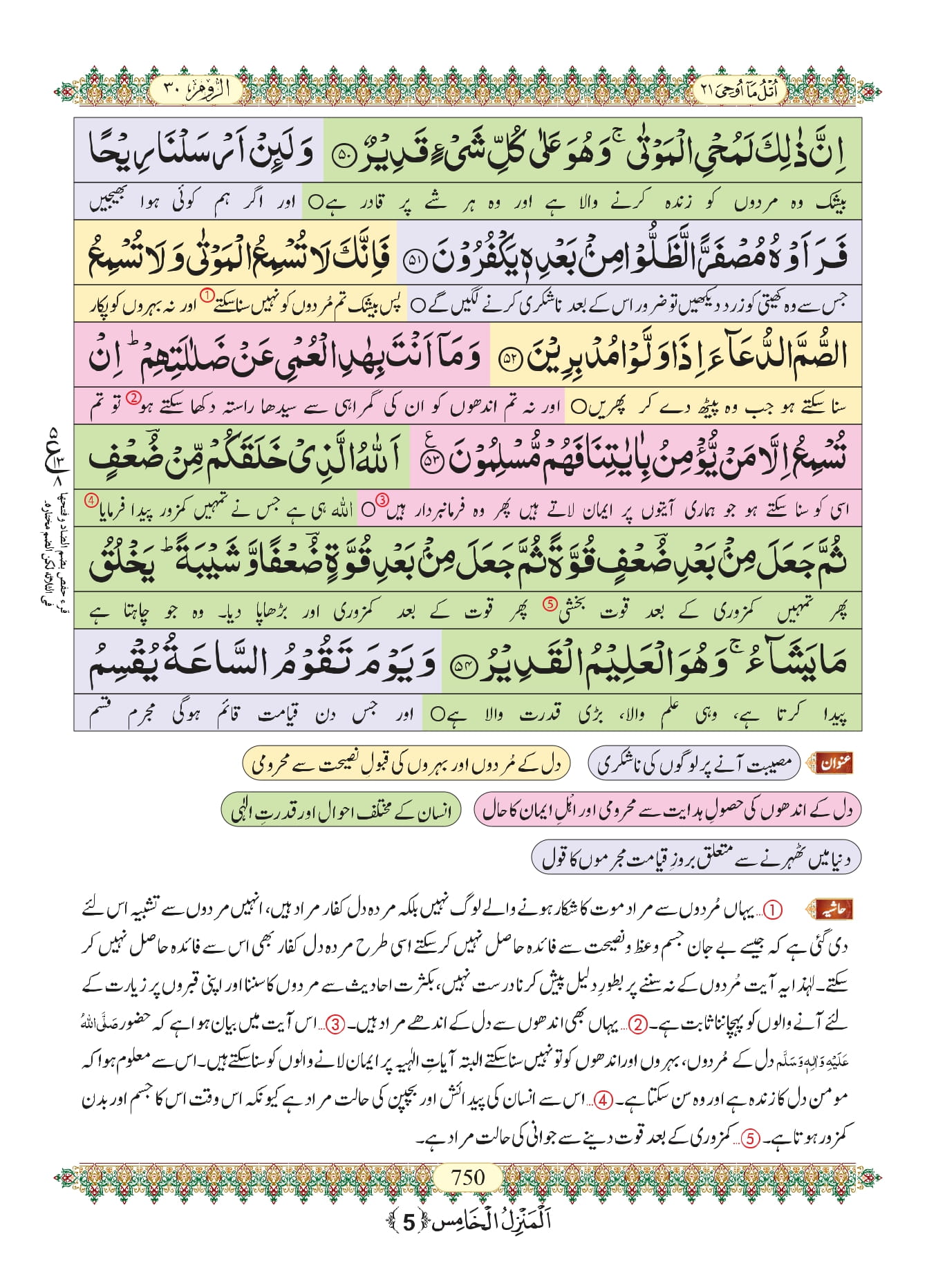 Surah Rum 11