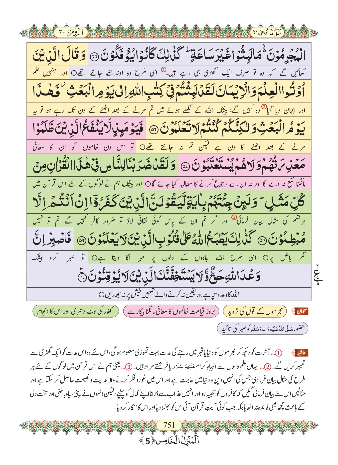 Surah Rum 12