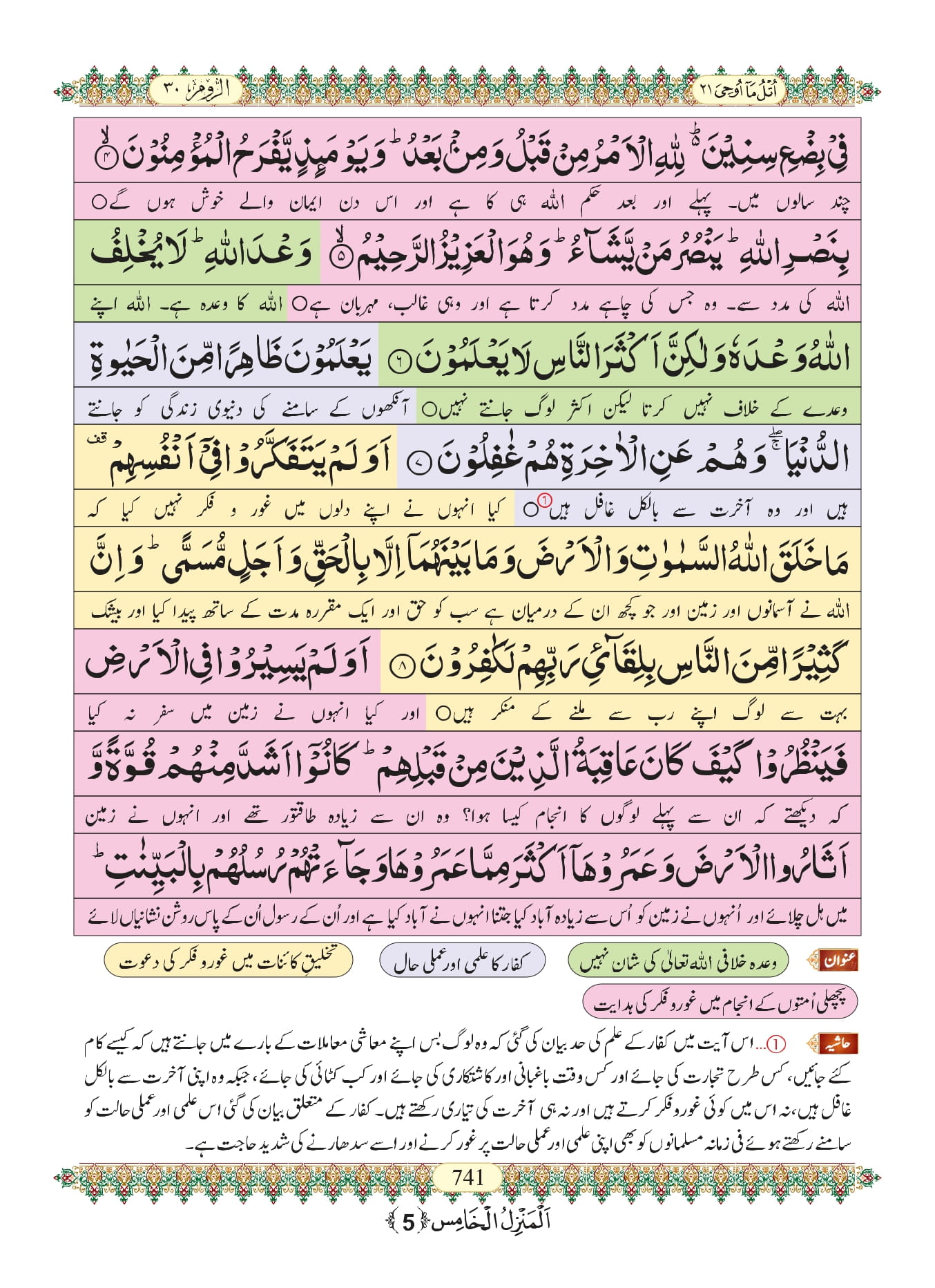 Surah Rum 2