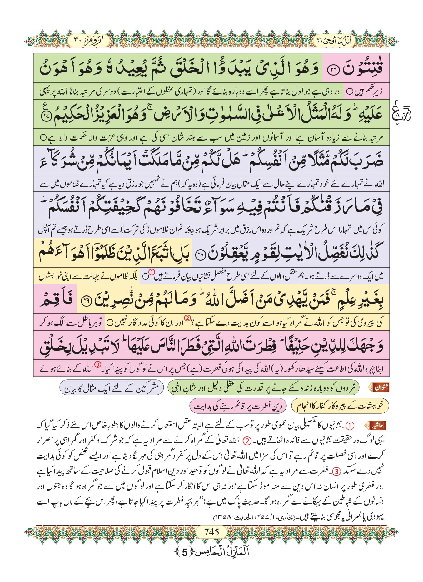 Surah Rum 6